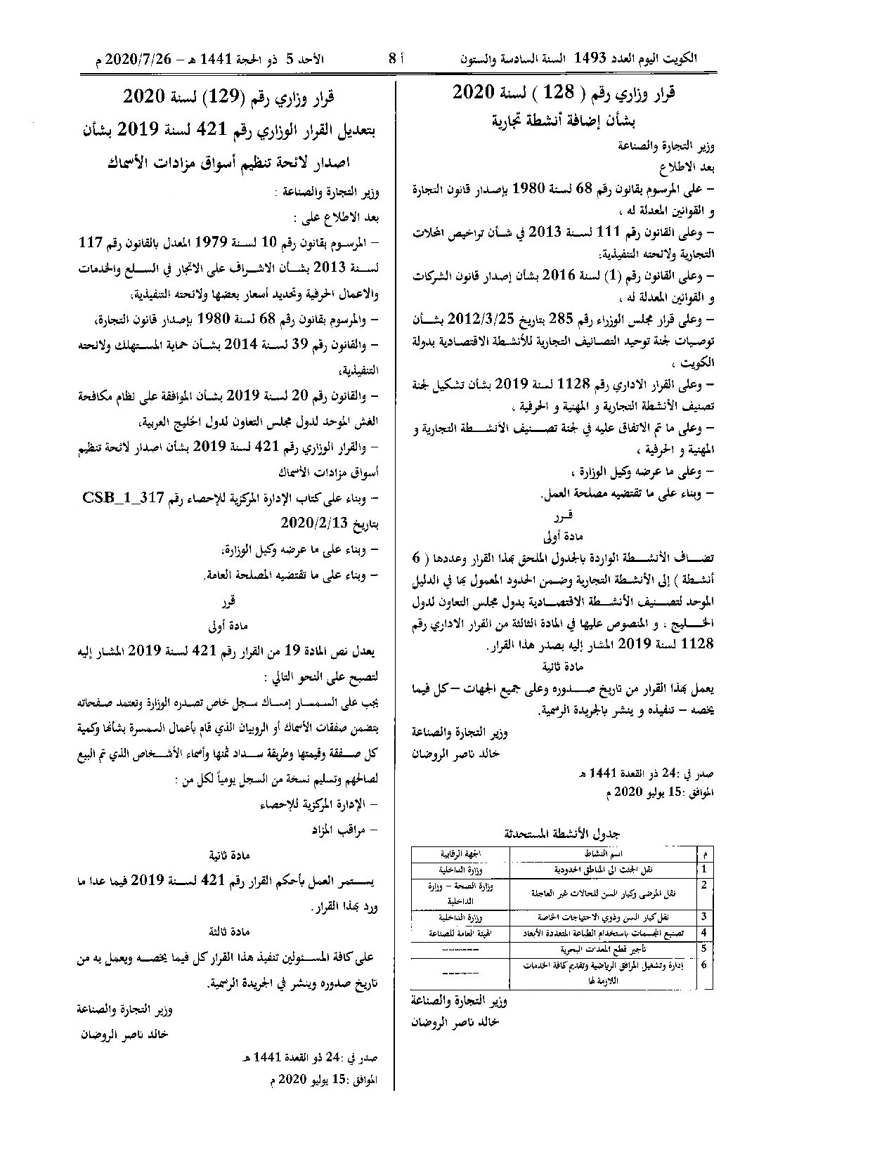 صفحة 1 من 1