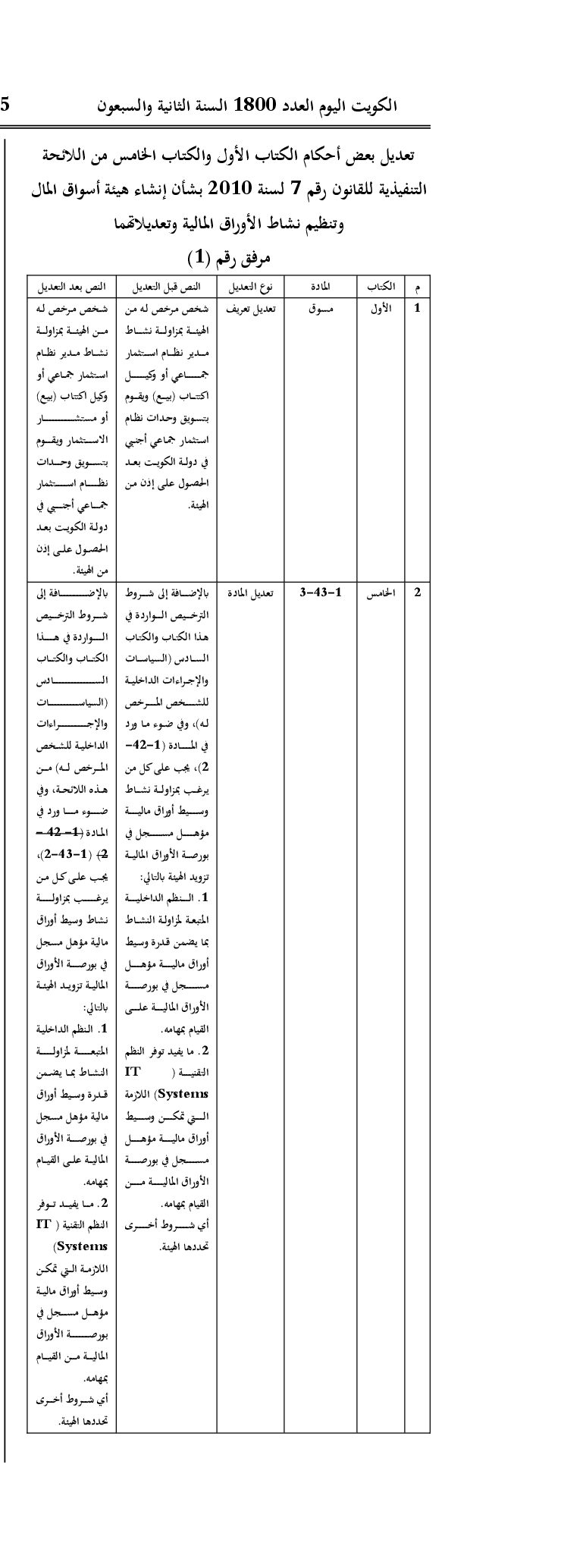 صفحة 2 من 2