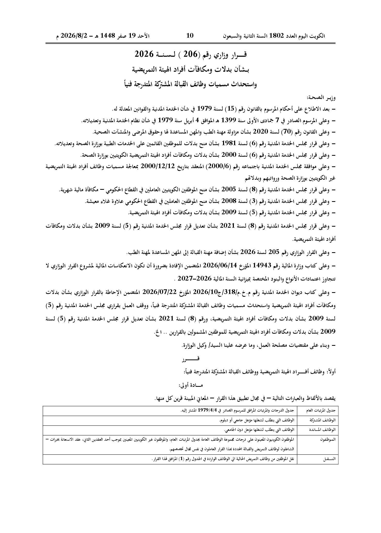 صفحة 4 من 10