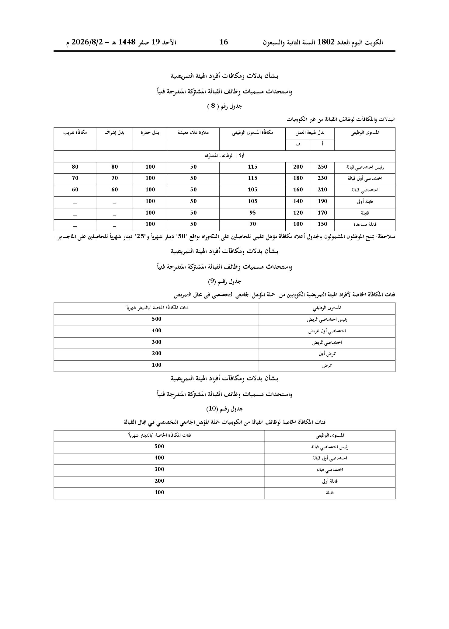 صفحة 10 من 10