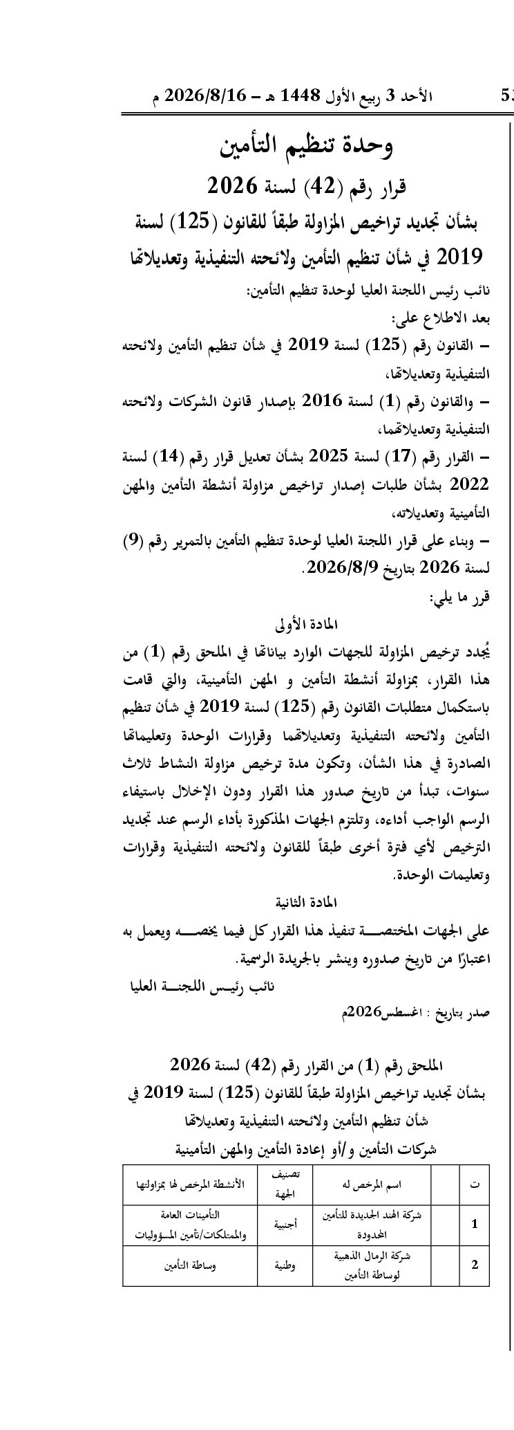 صفحة 1 من 1