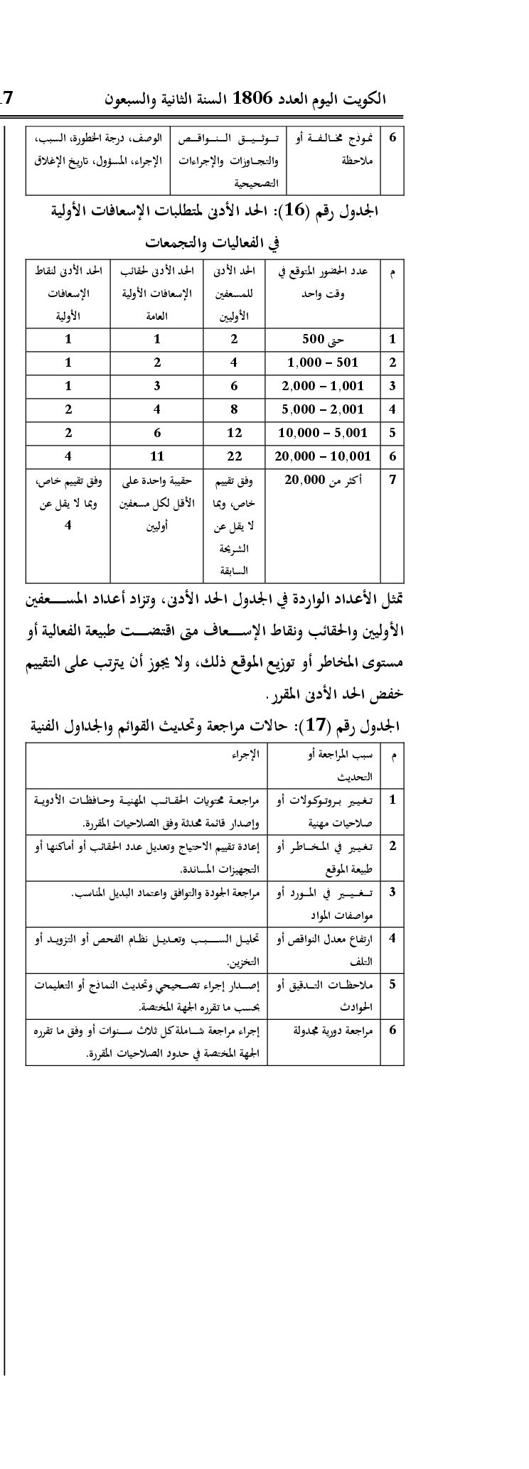 صفحة 7 من 7