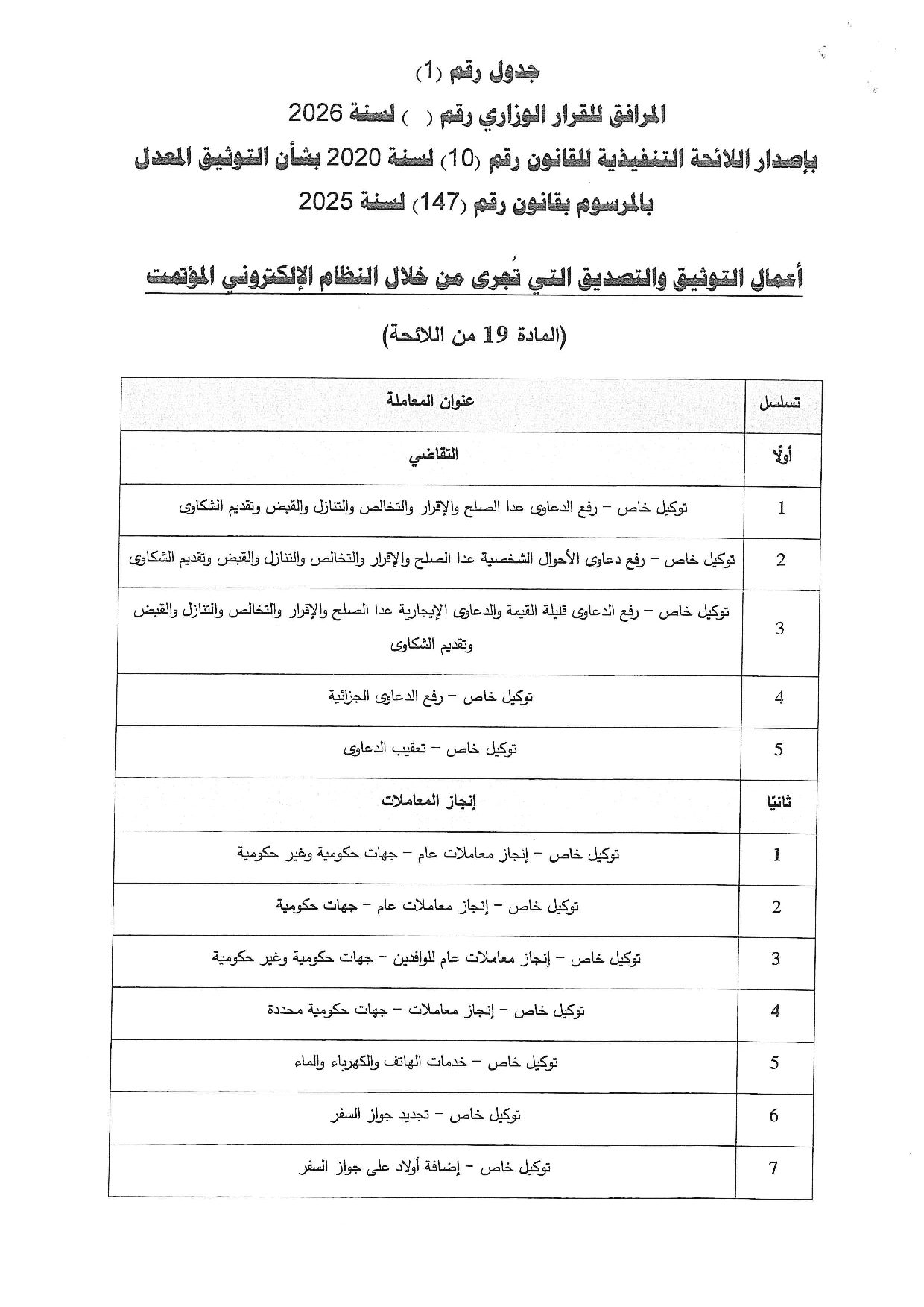 صفحة 32 من 36