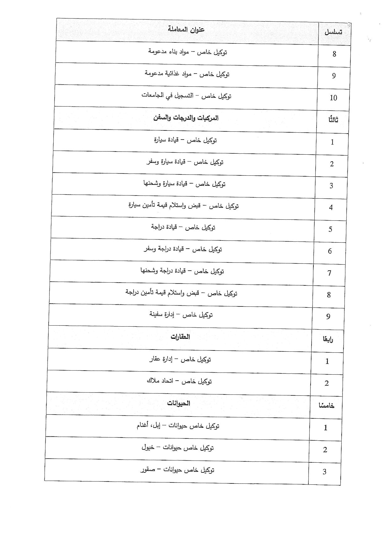 صفحة 33 من 36