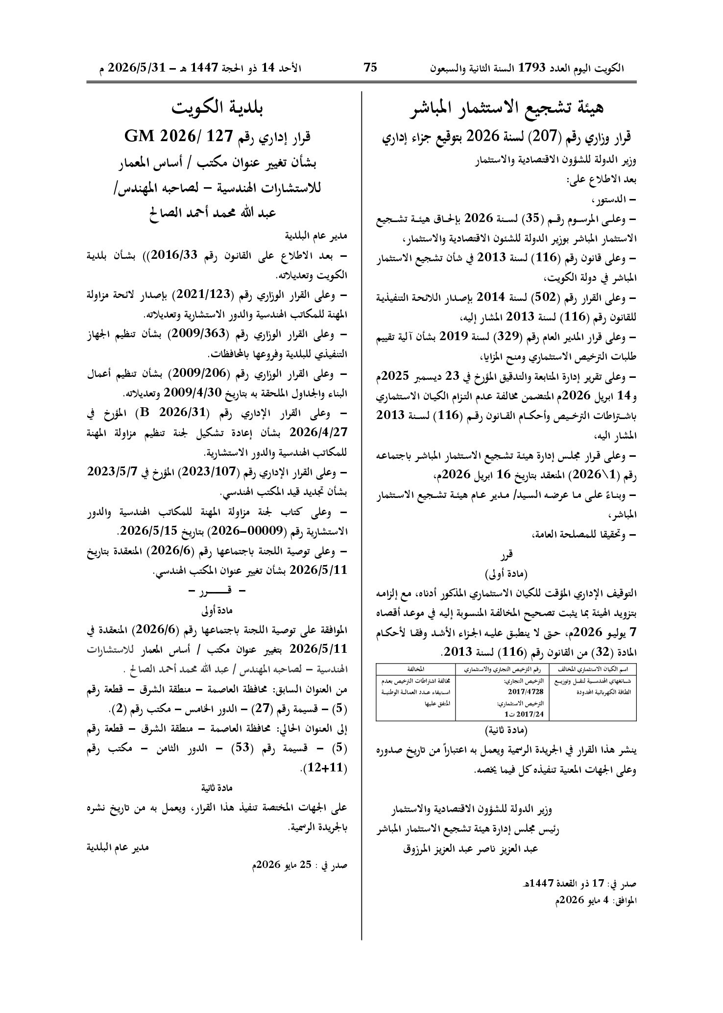 صفحة 1 من 1