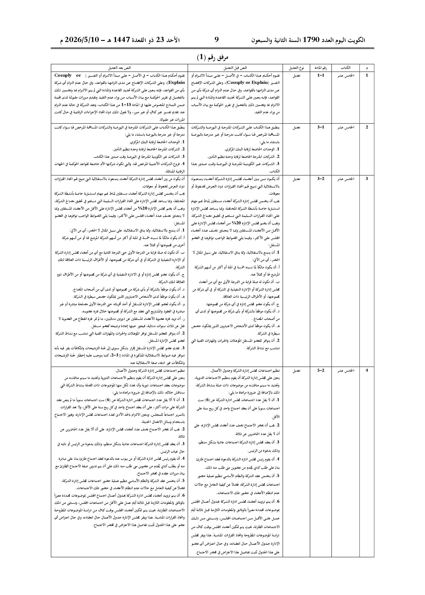 صفحة 2 من 9