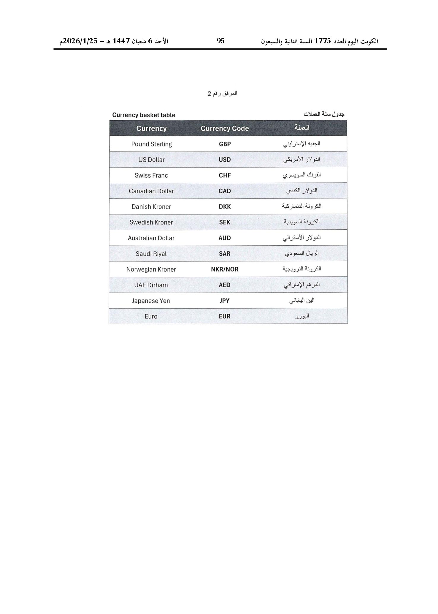 صفحة 6 من 7