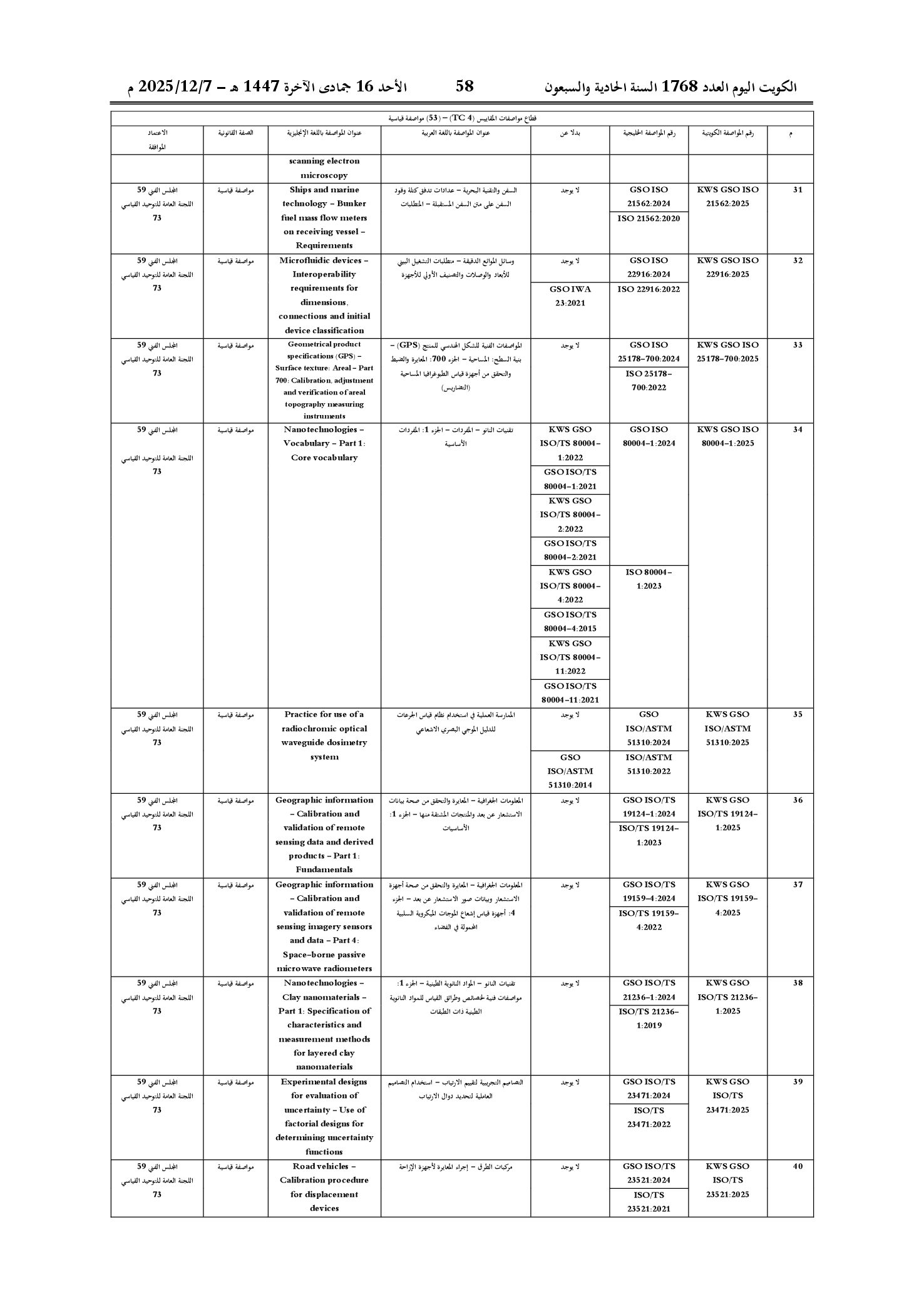 صفحة 30 من 77