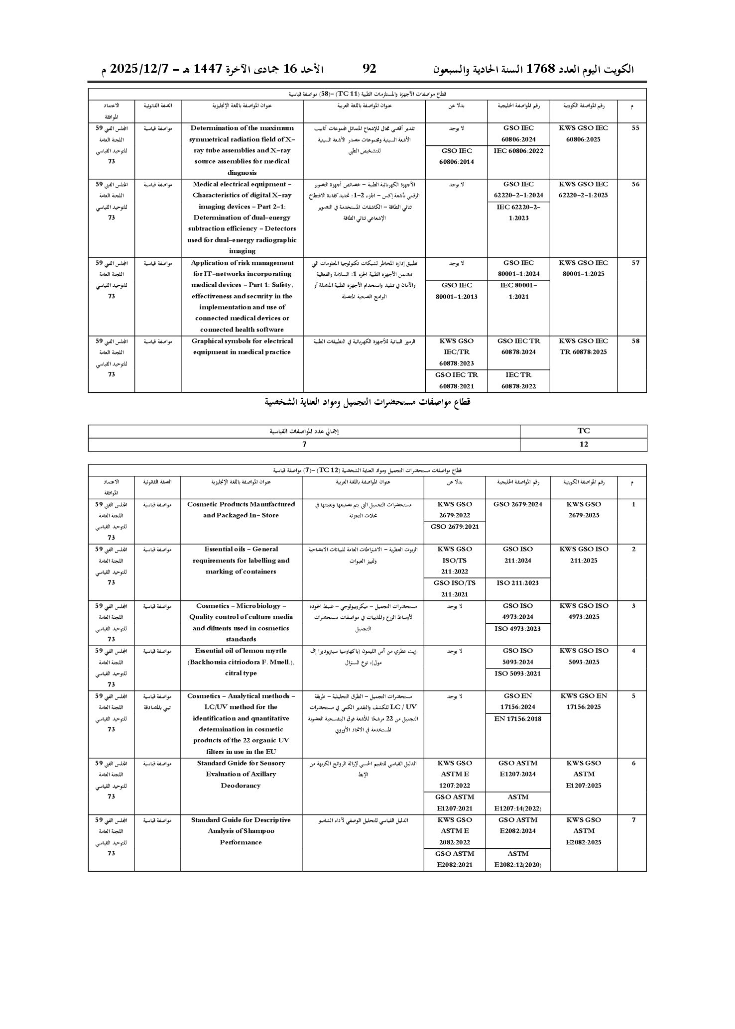 صفحة 64 من 77