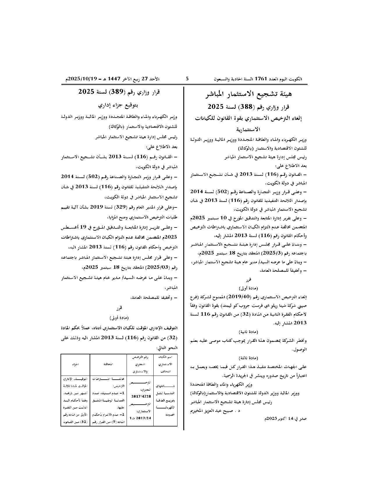 صفحة 1 من 2