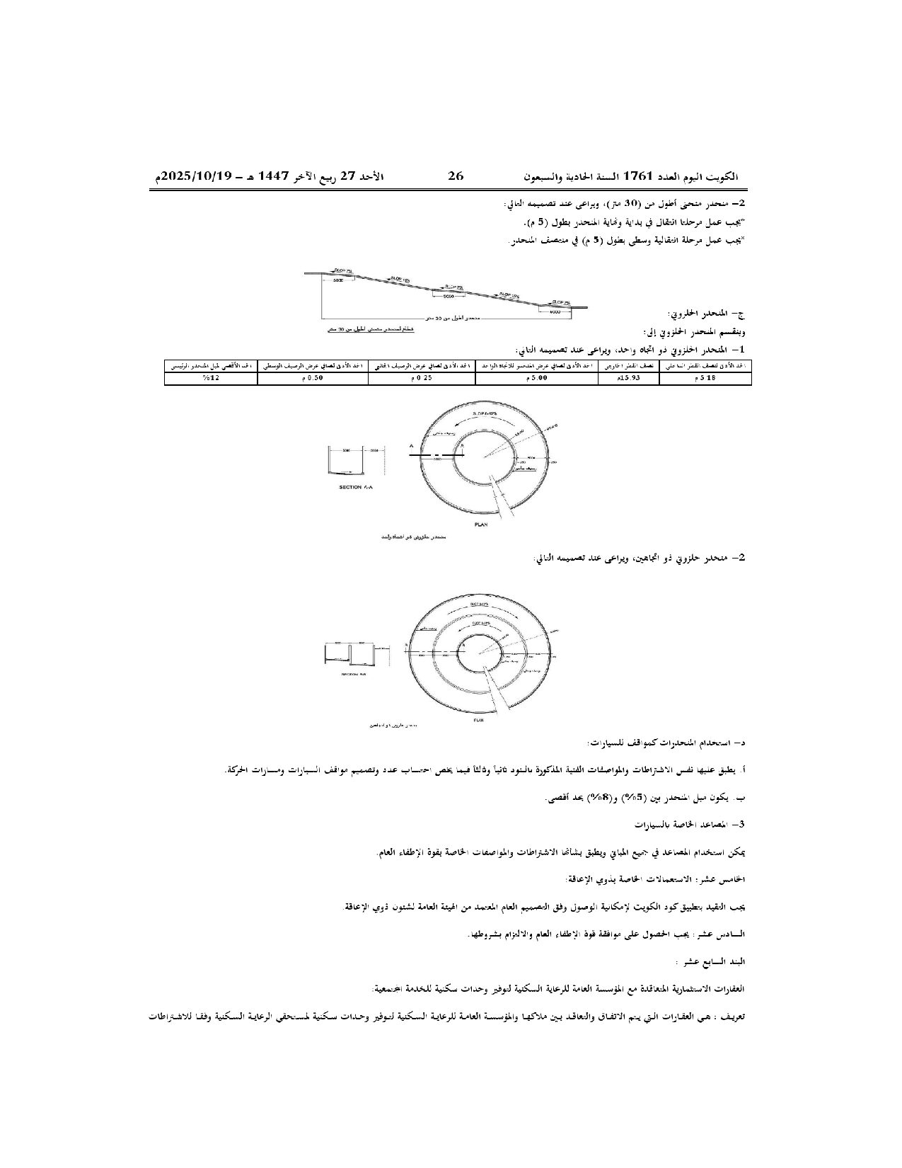 صفحة 15 من 16