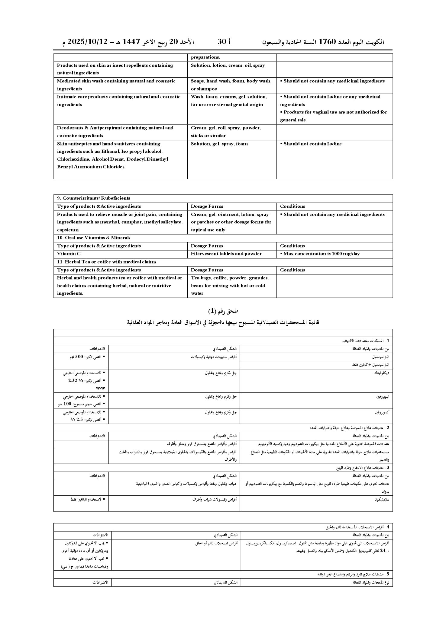 صفحة 4 من 5