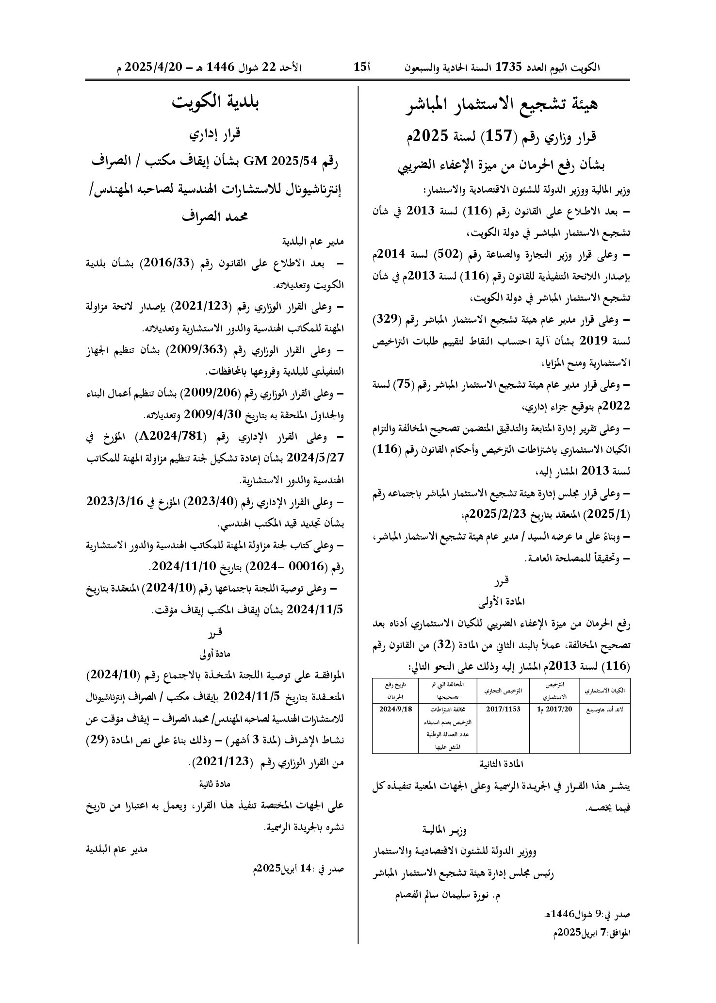صفحة 1 من 1