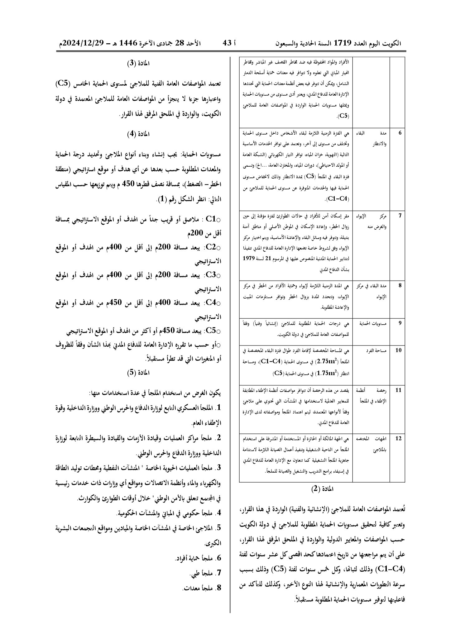 صفحة 2 من 35