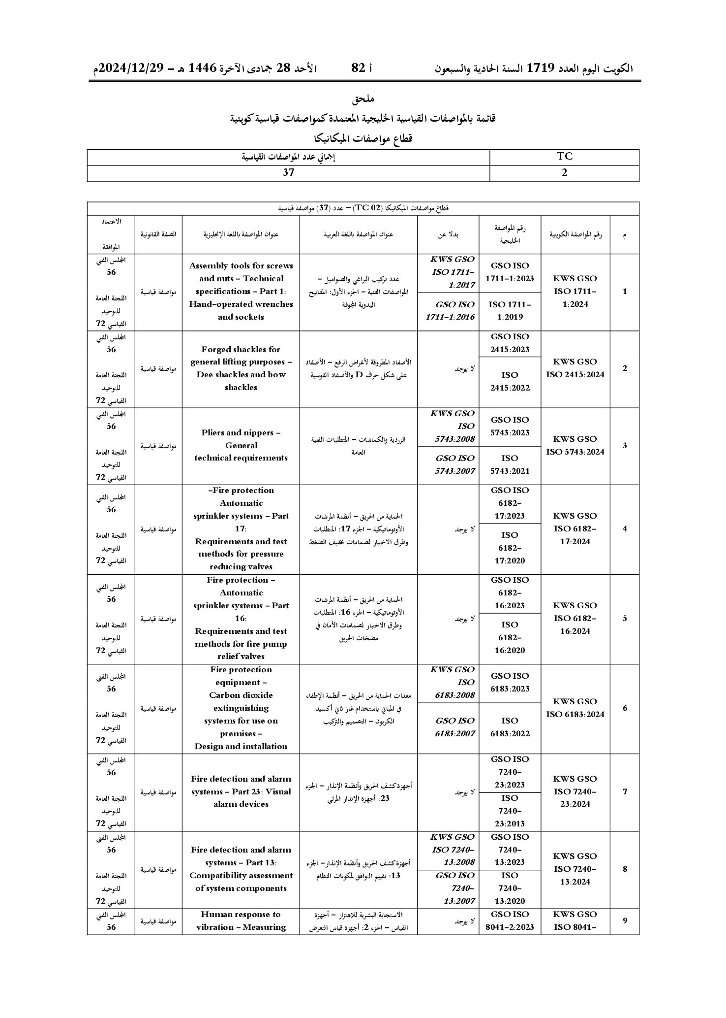صفحة 2 من 30