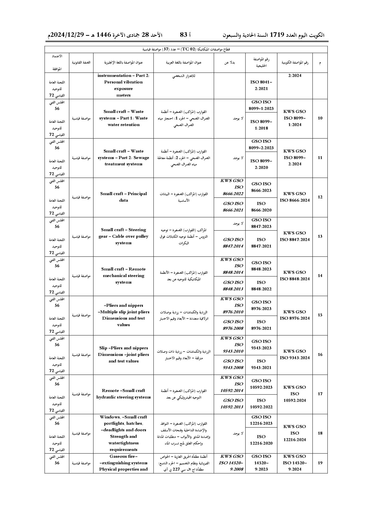 صفحة 3 من 30