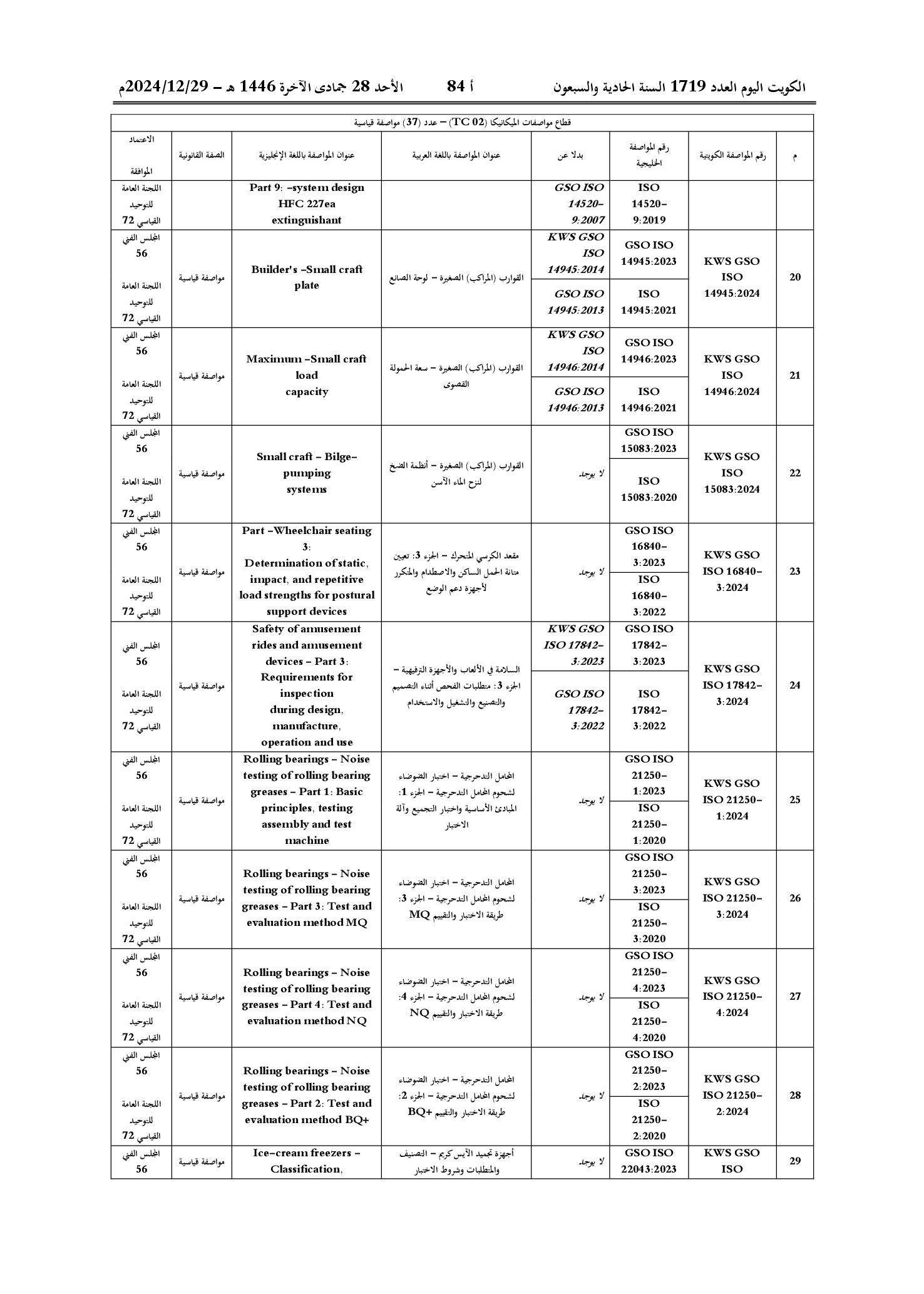 صفحة 4 من 30