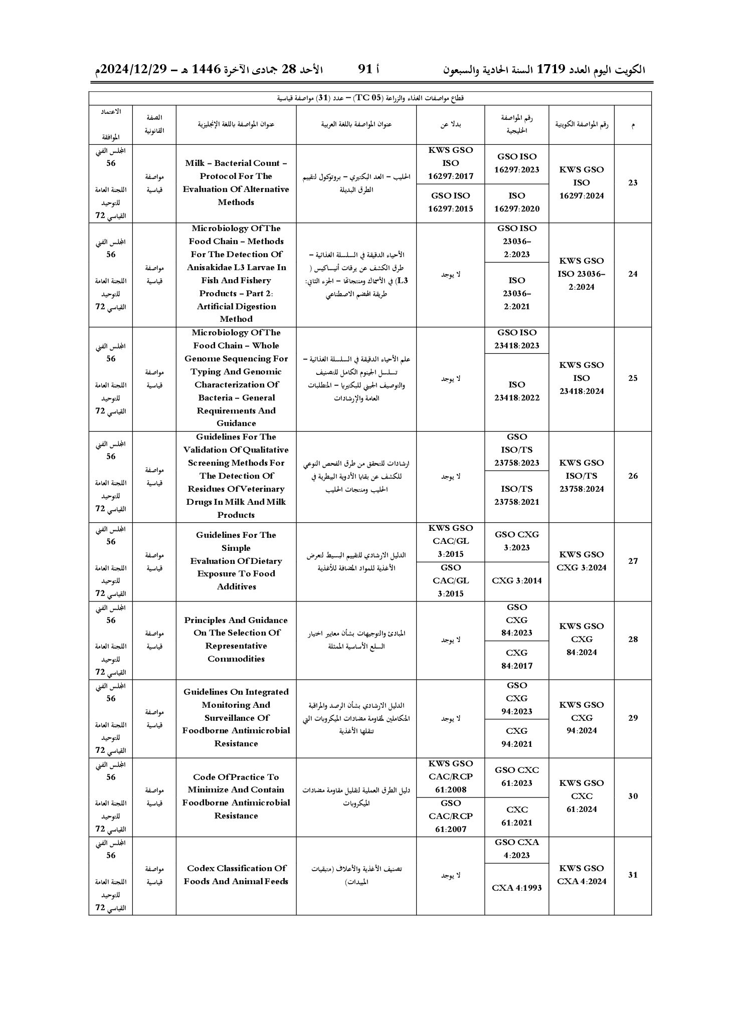 صفحة 11 من 30