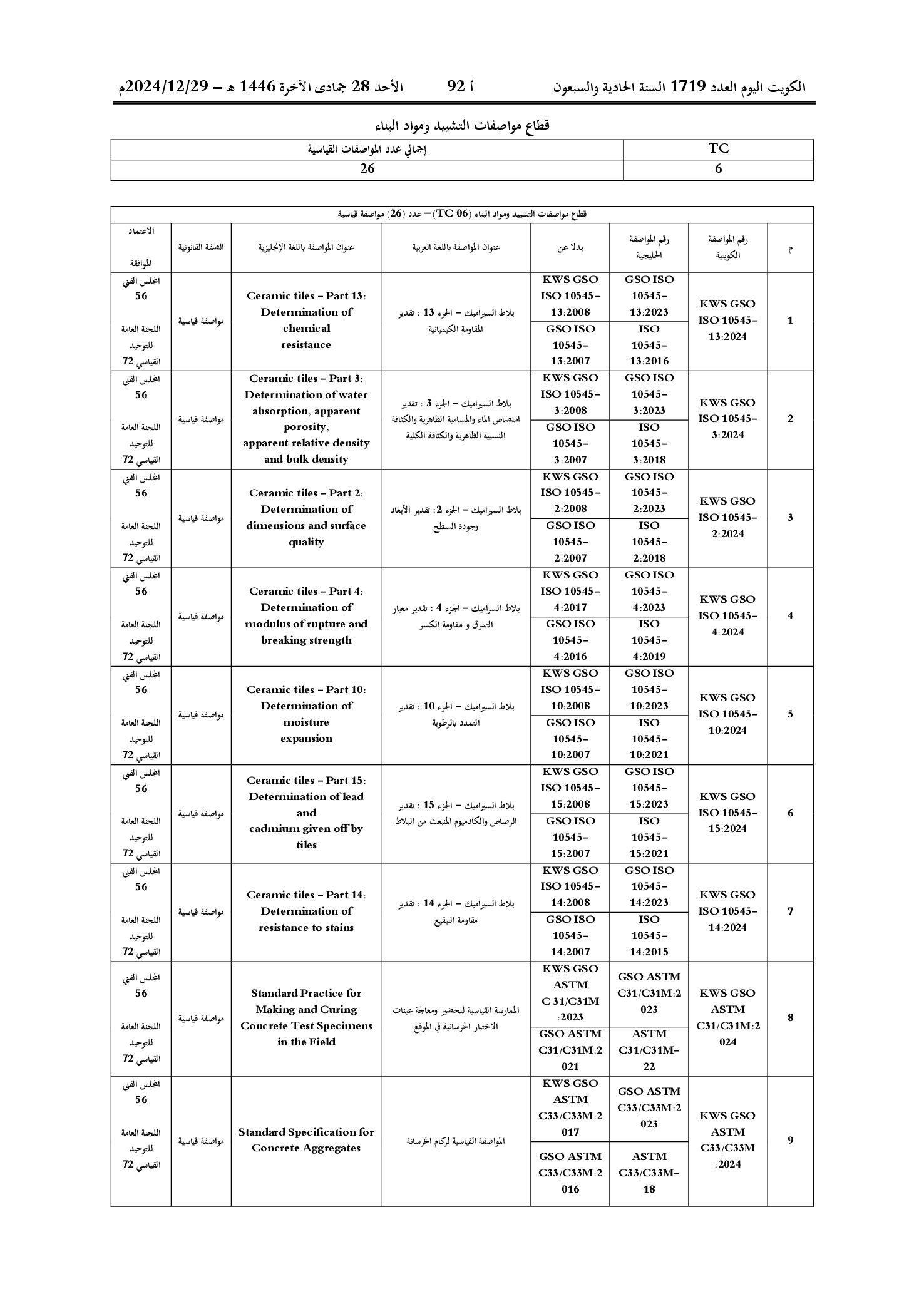 صفحة 12 من 30