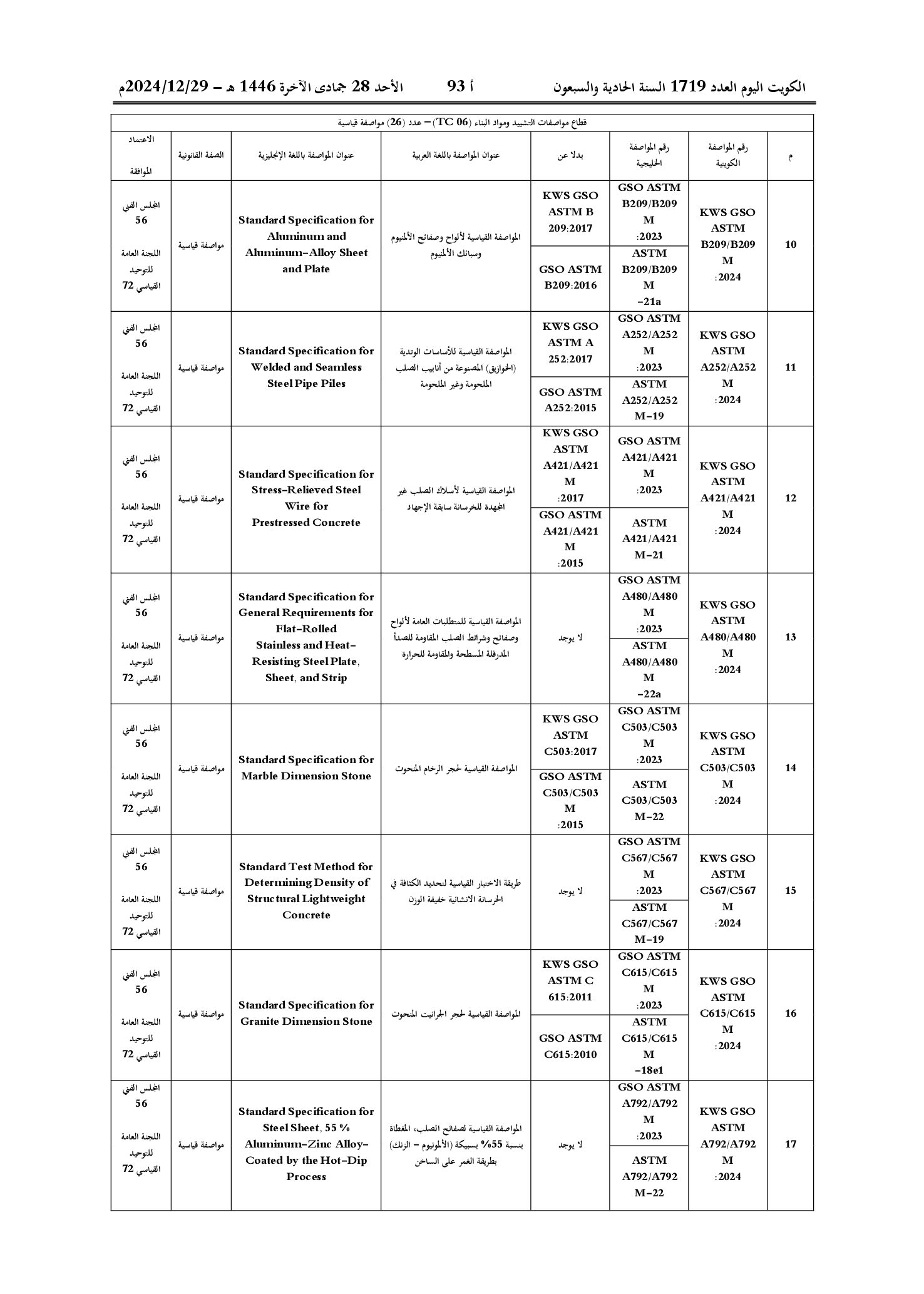 صفحة 13 من 30