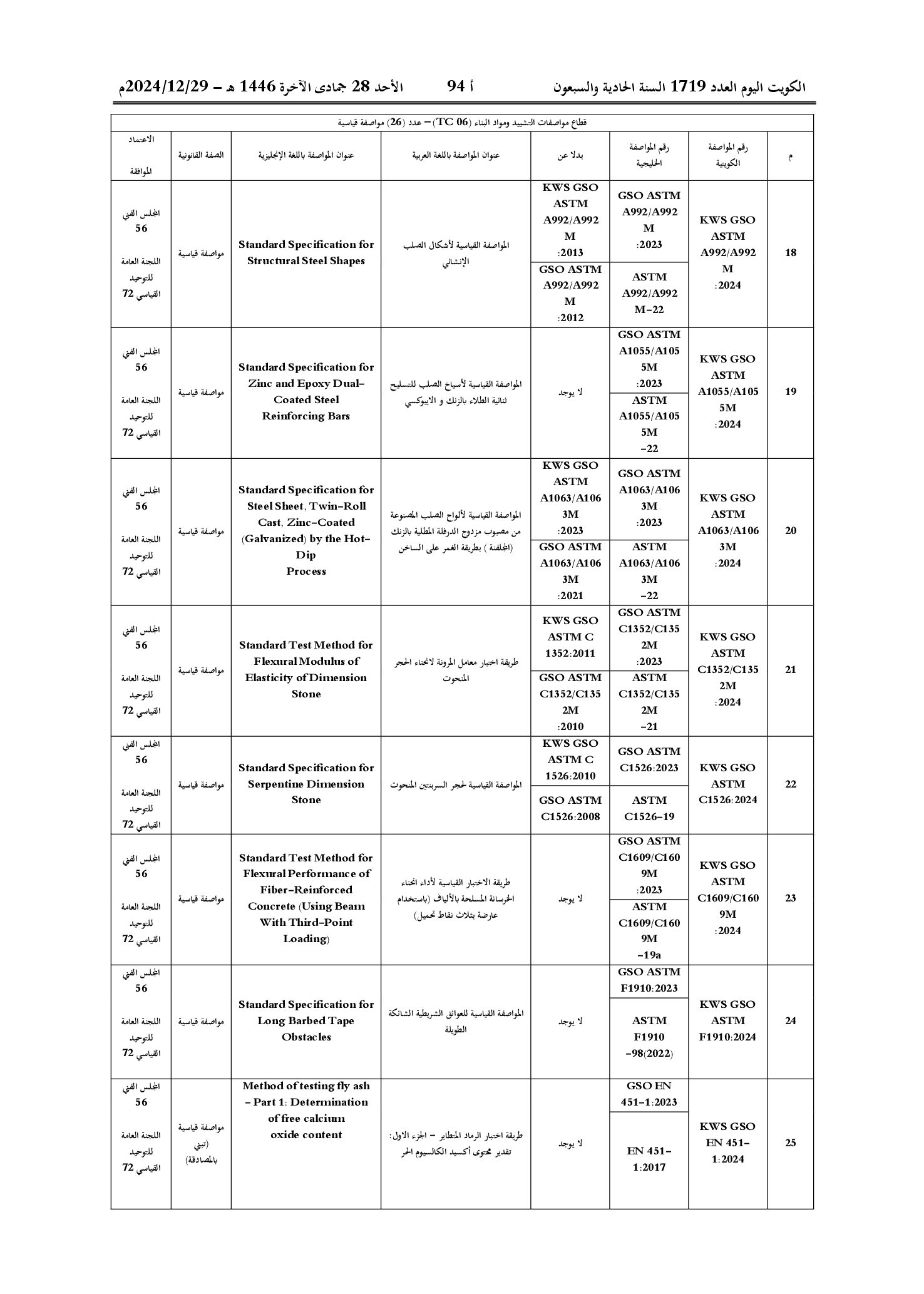 صفحة 14 من 30