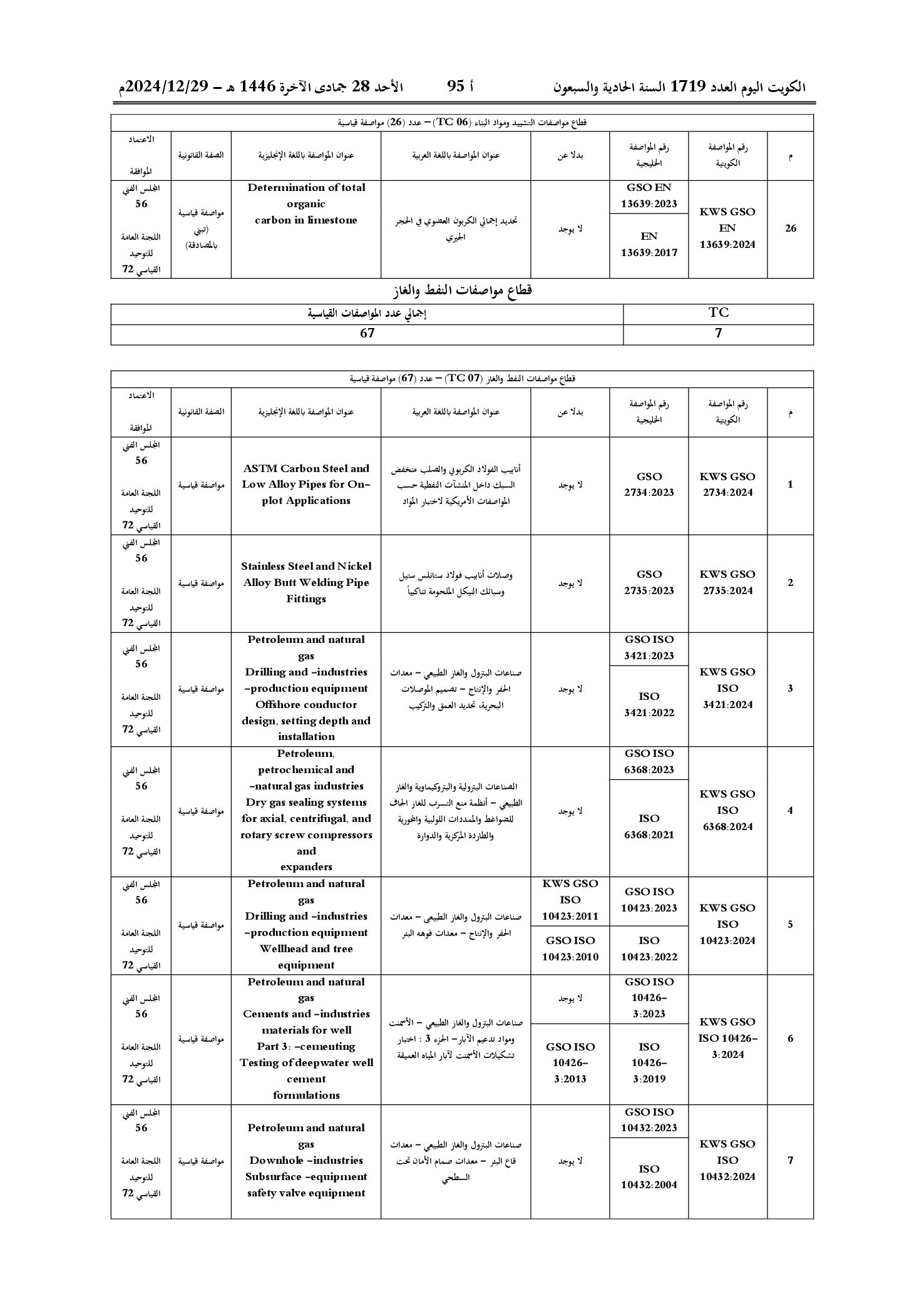 صفحة 15 من 30