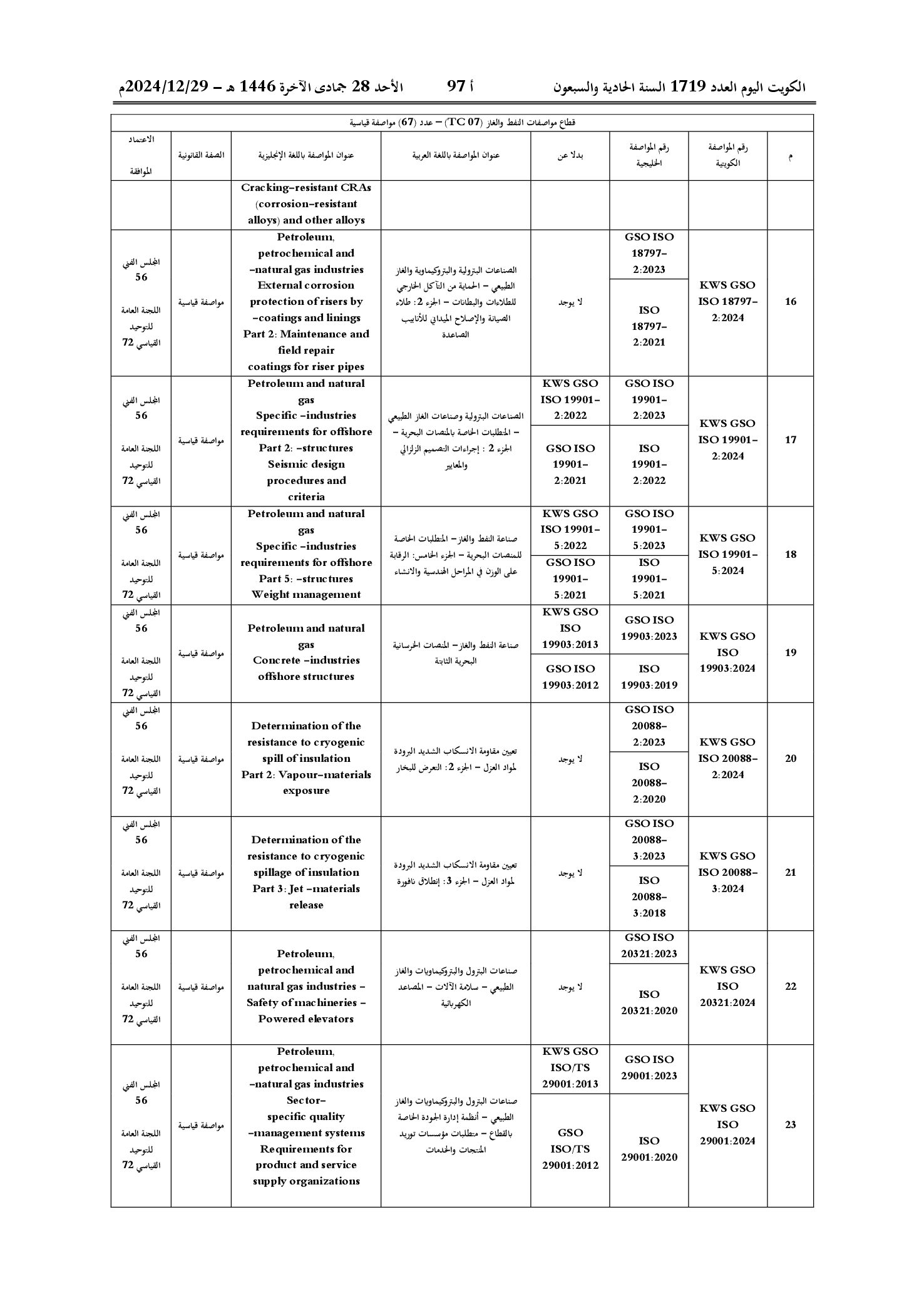 صفحة 17 من 30