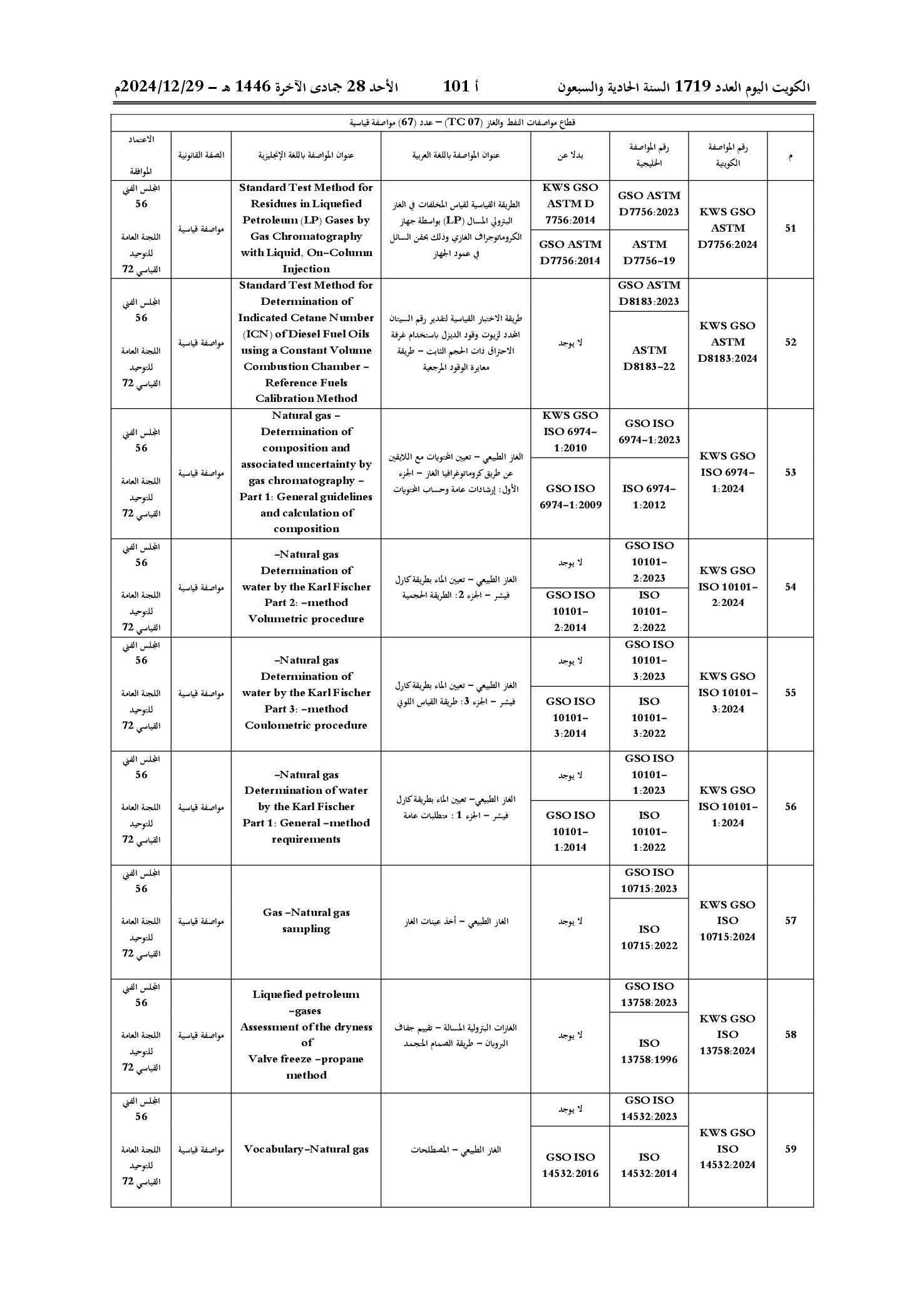 صفحة 21 من 30