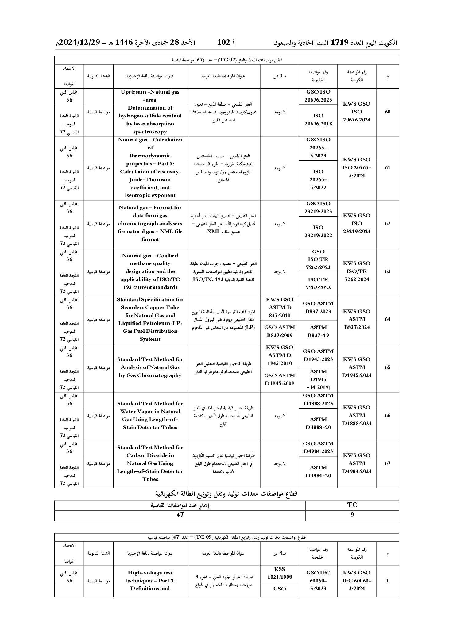 صفحة 22 من 30