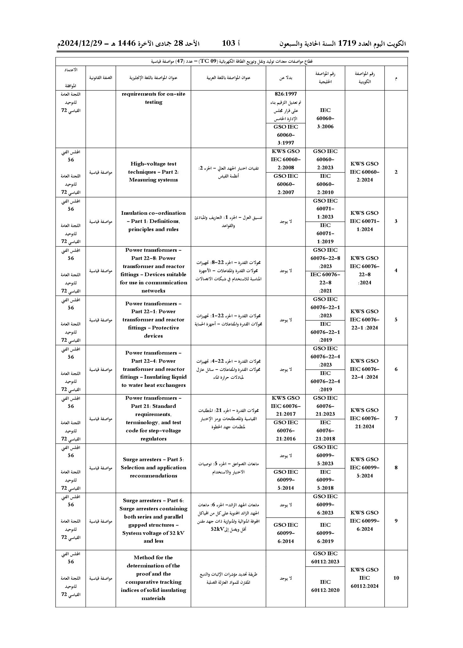 صفحة 23 من 30
