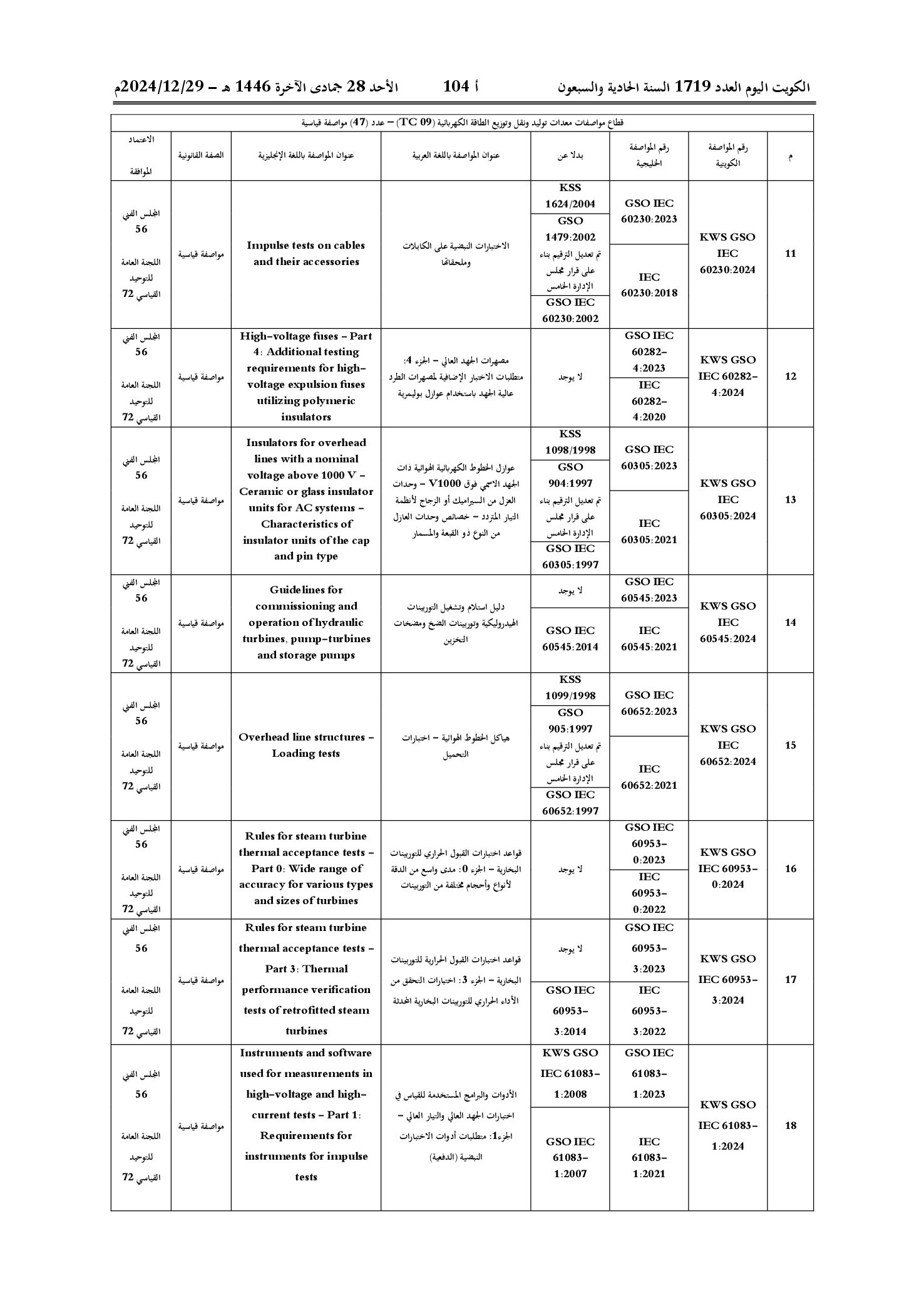 صفحة 24 من 30