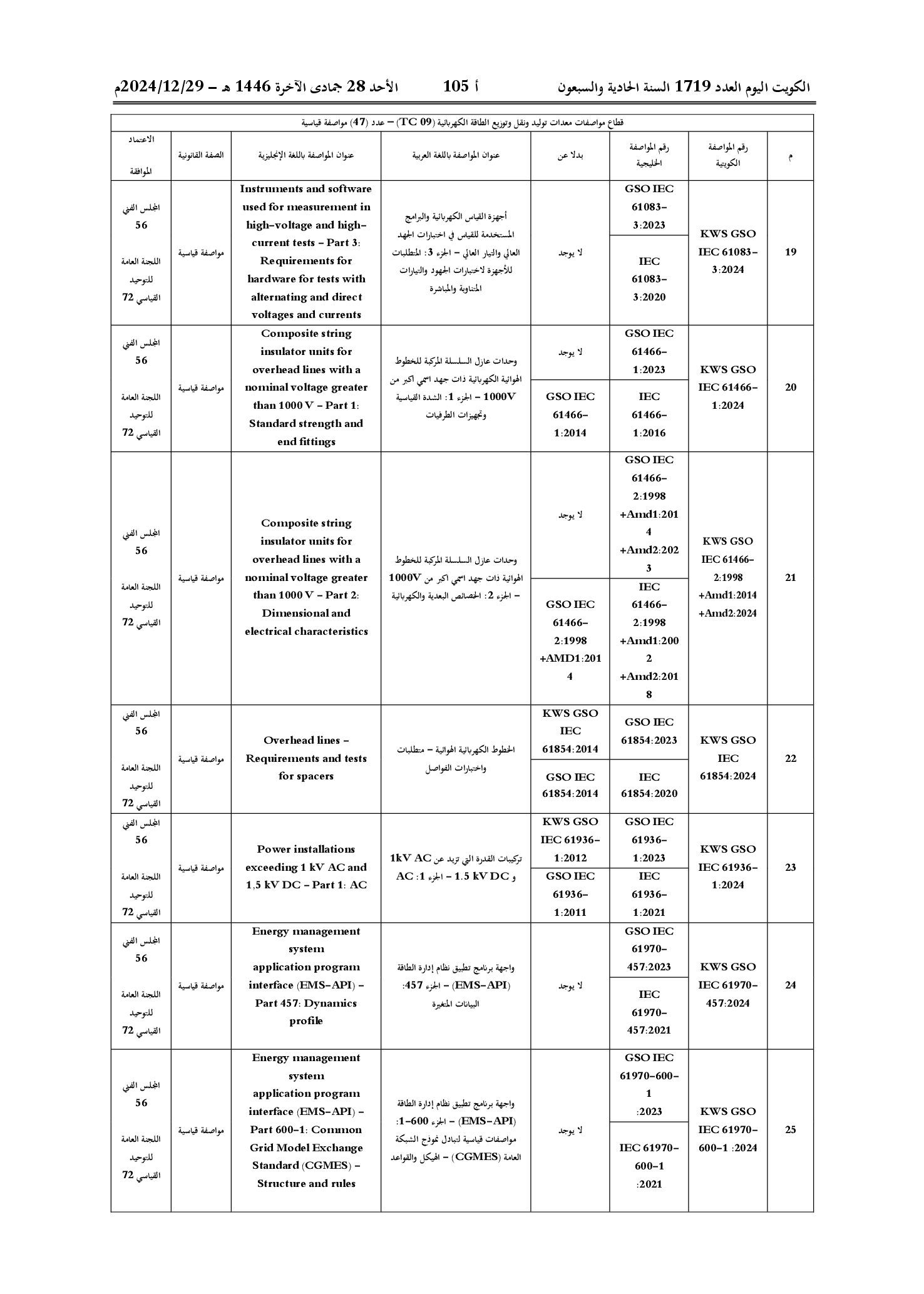 صفحة 25 من 30