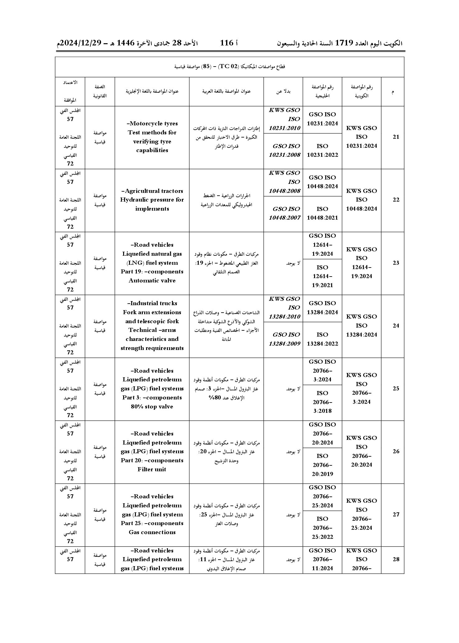 صفحة 6 من 53