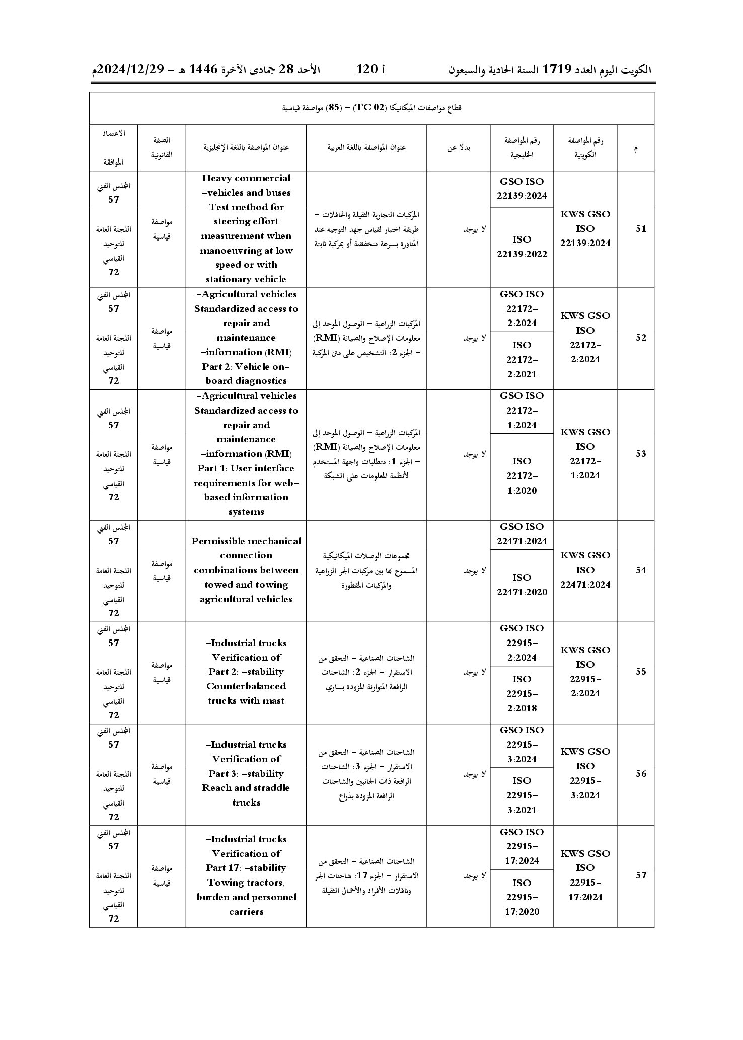صفحة 10 من 53