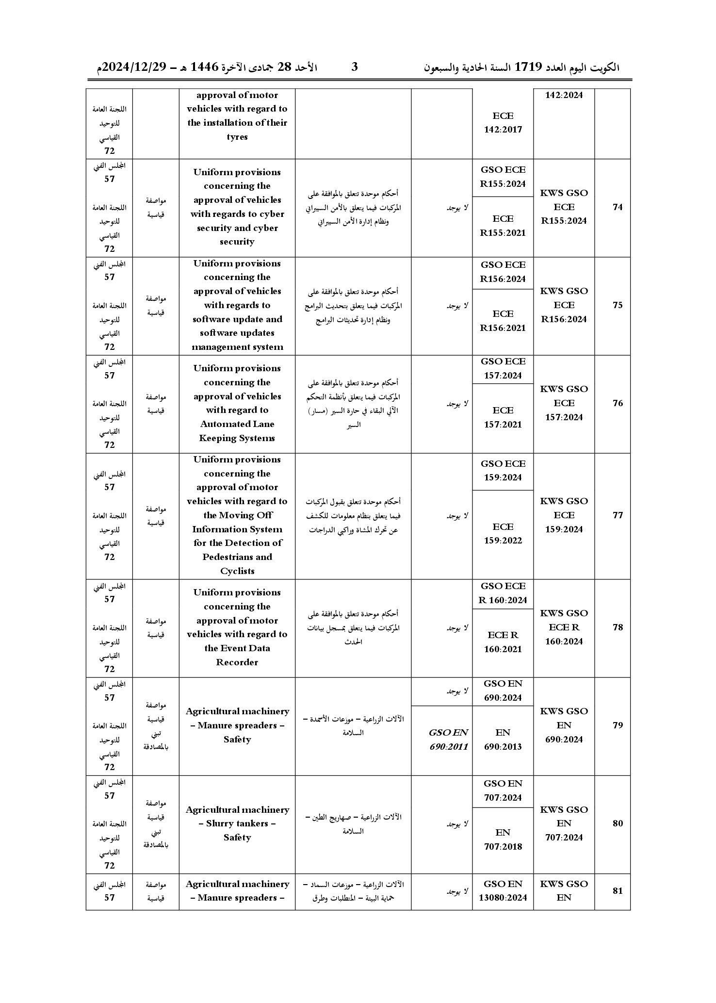 صفحة 13 من 53