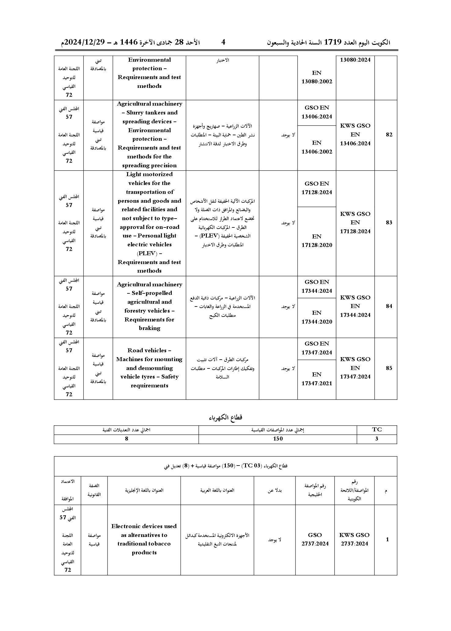 صفحة 14 من 53