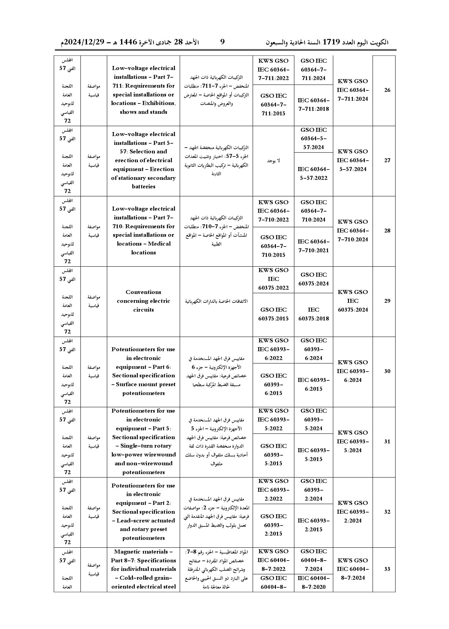 صفحة 19 من 53