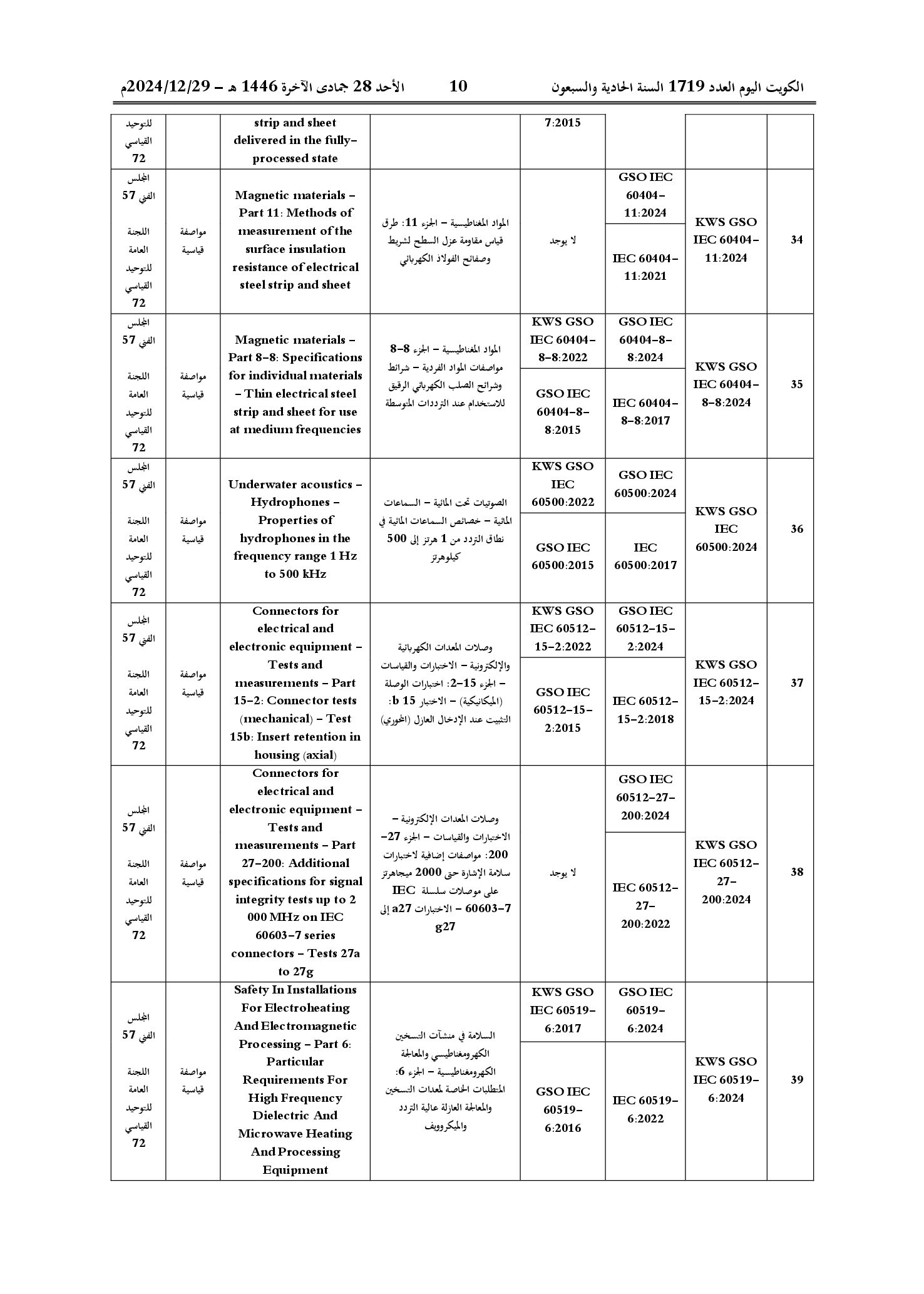 صفحة 20 من 53