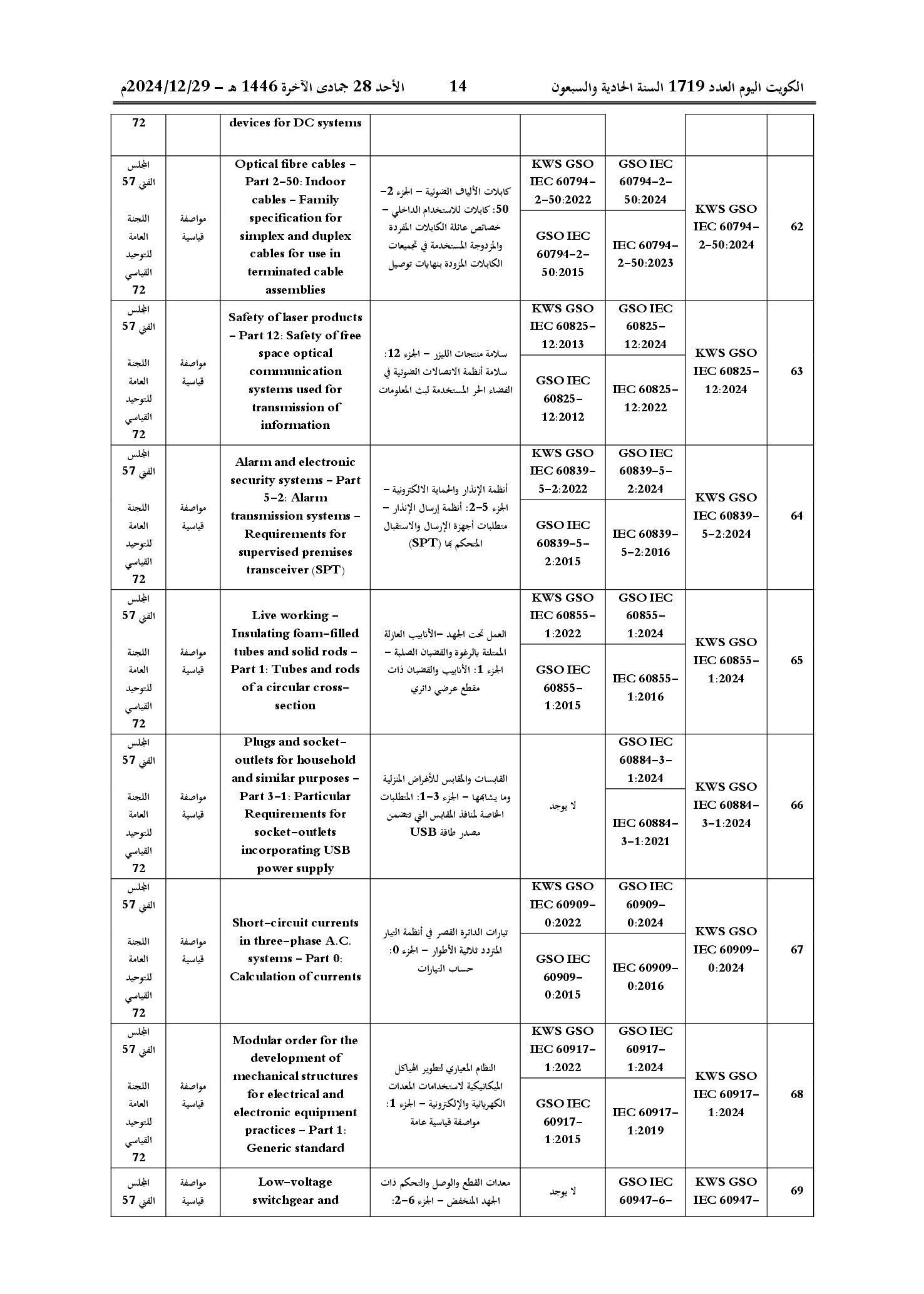صفحة 24 من 53
