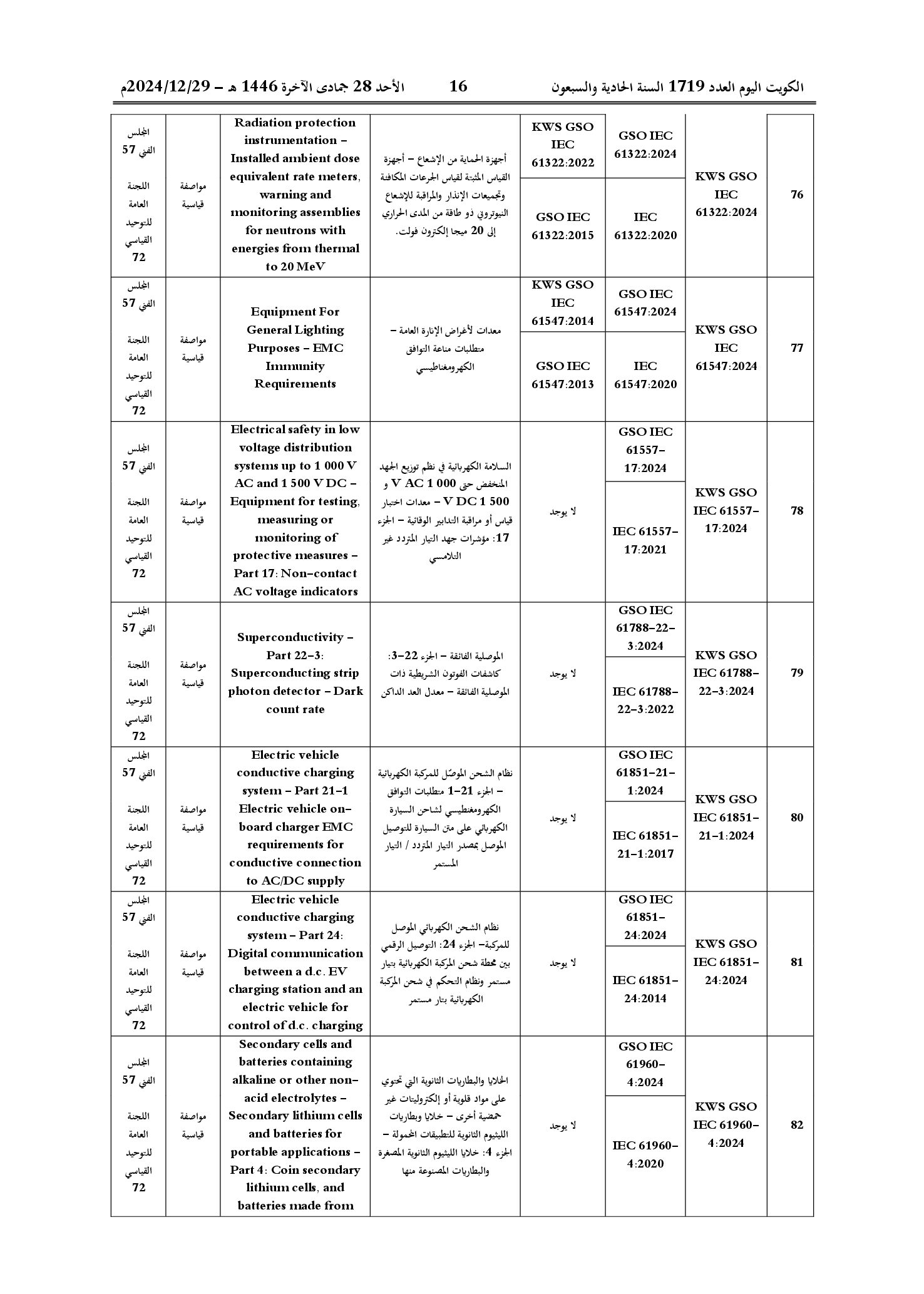 صفحة 26 من 53