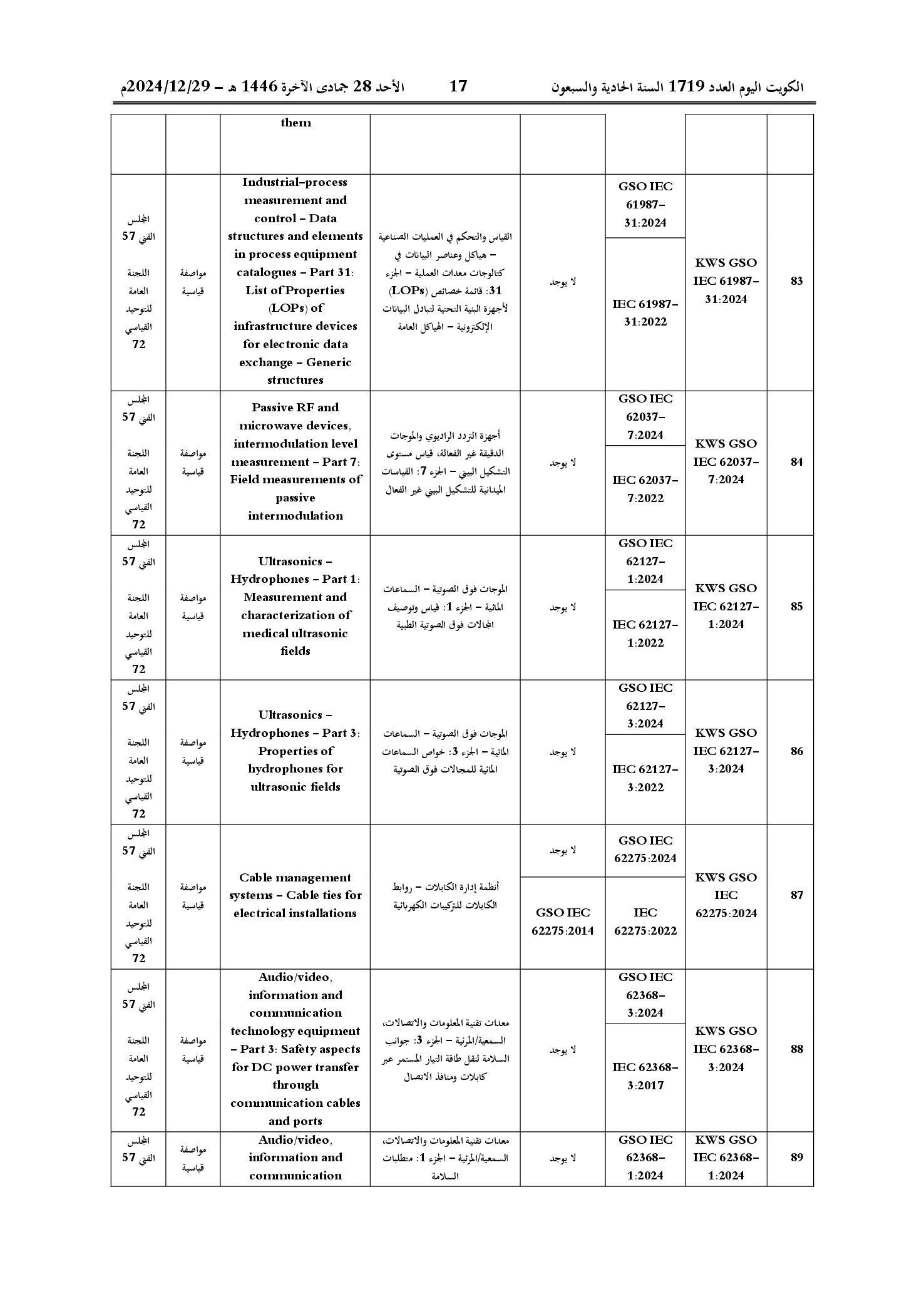 صفحة 27 من 53