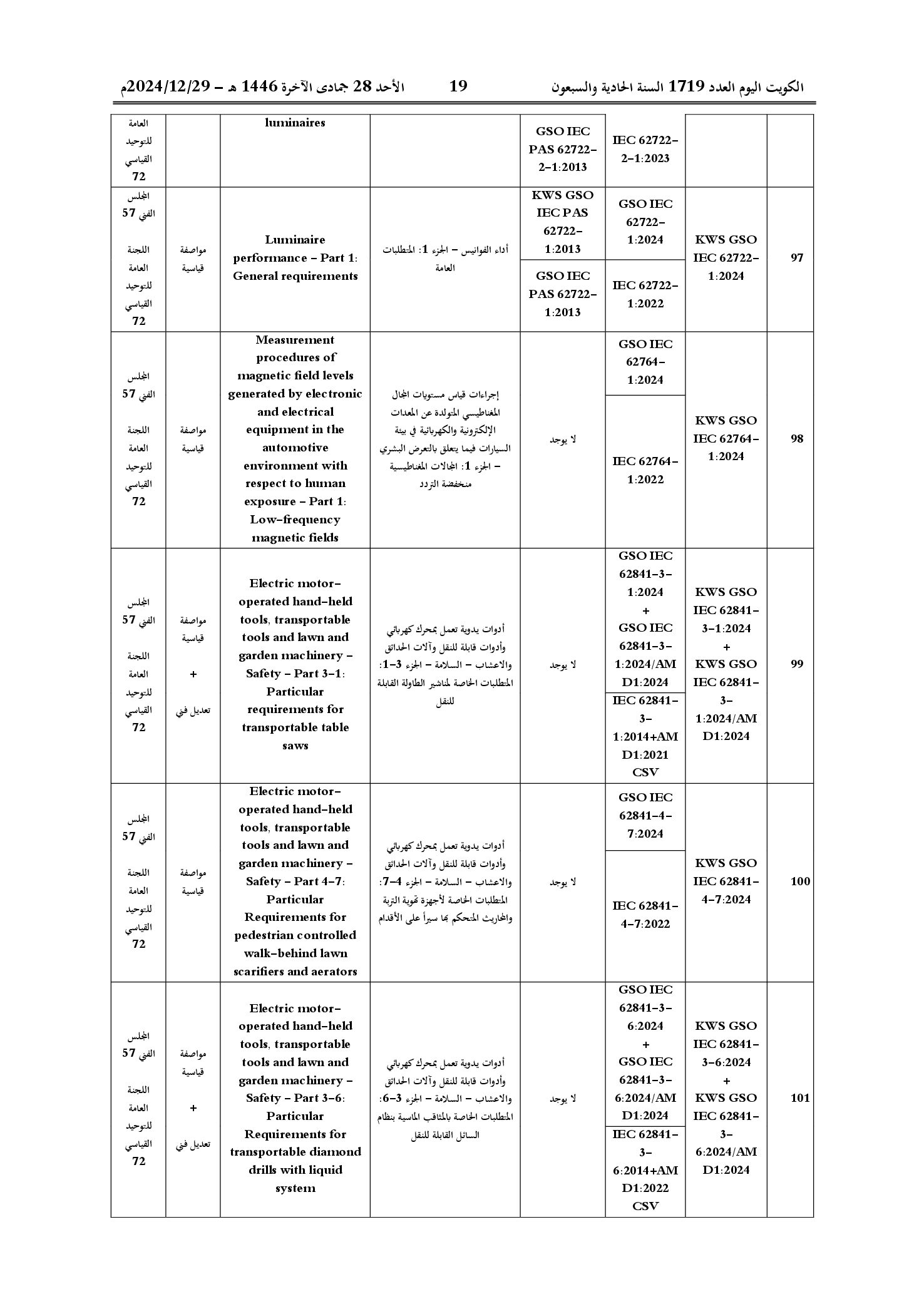 صفحة 29 من 53