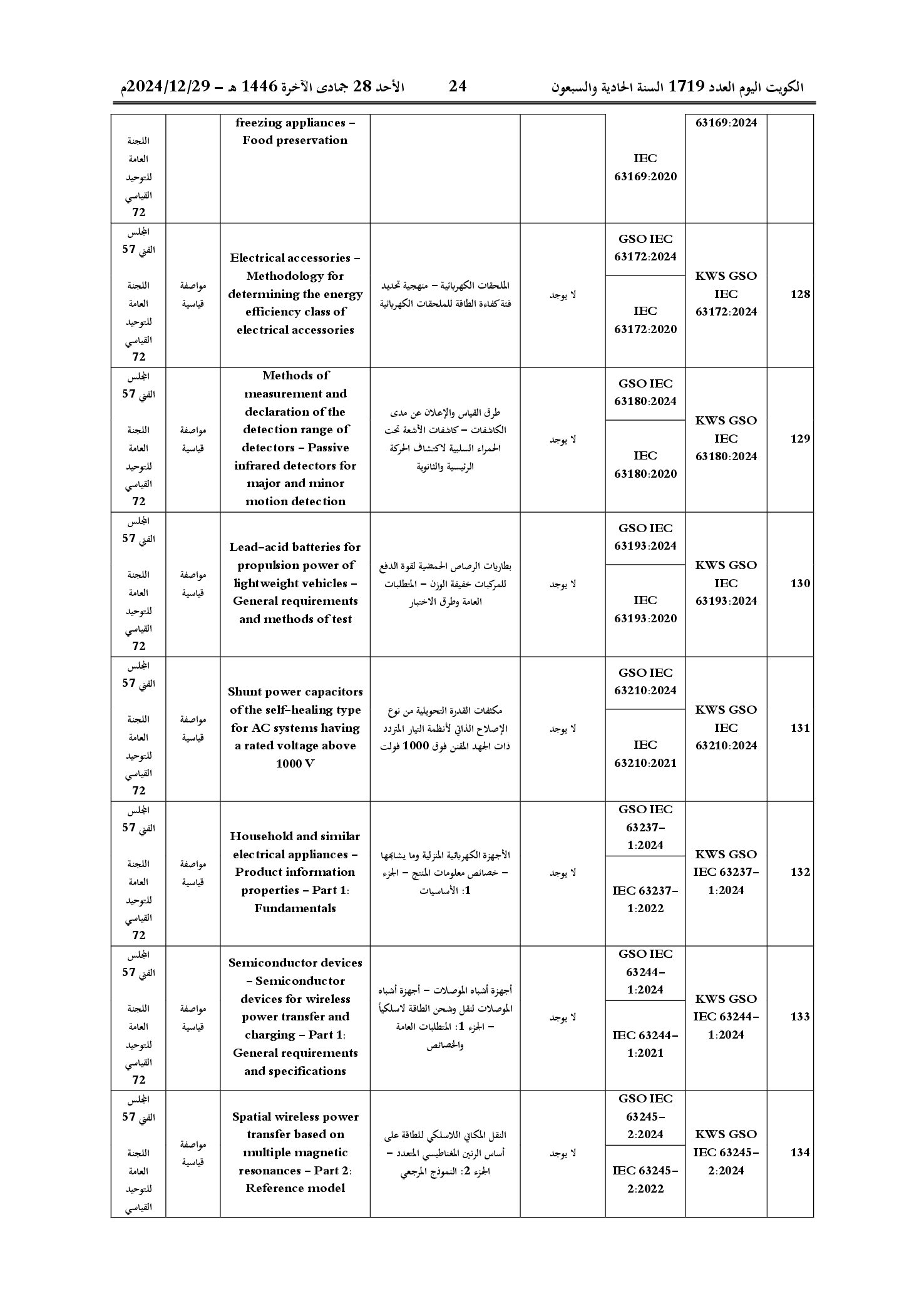 صفحة 34 من 53