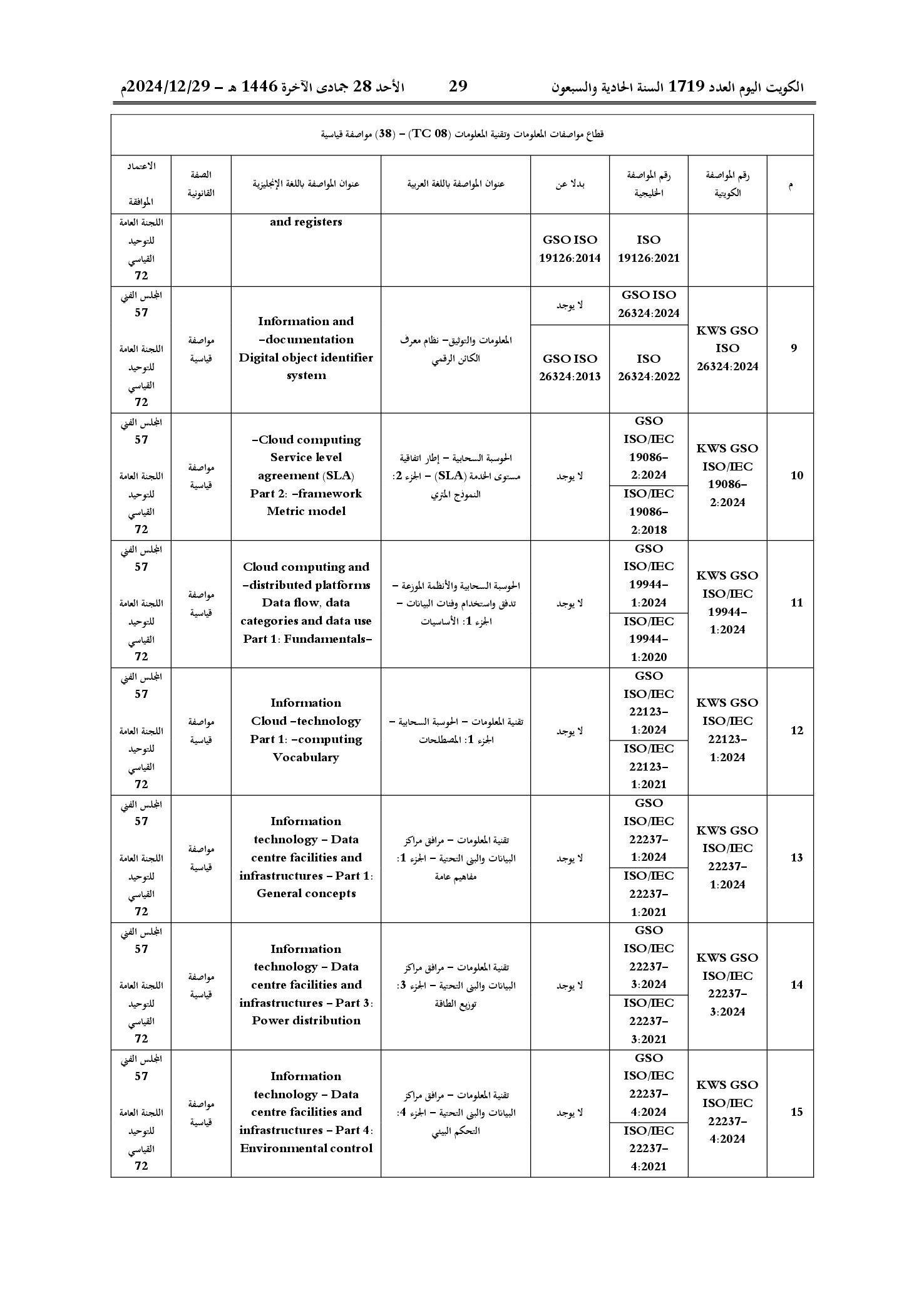 صفحة 39 من 53