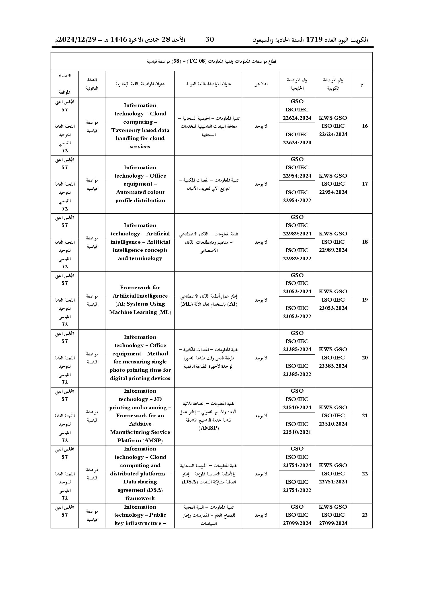 صفحة 40 من 53