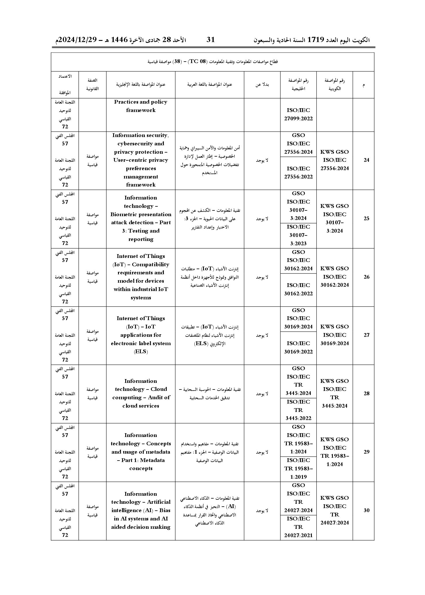 صفحة 41 من 53