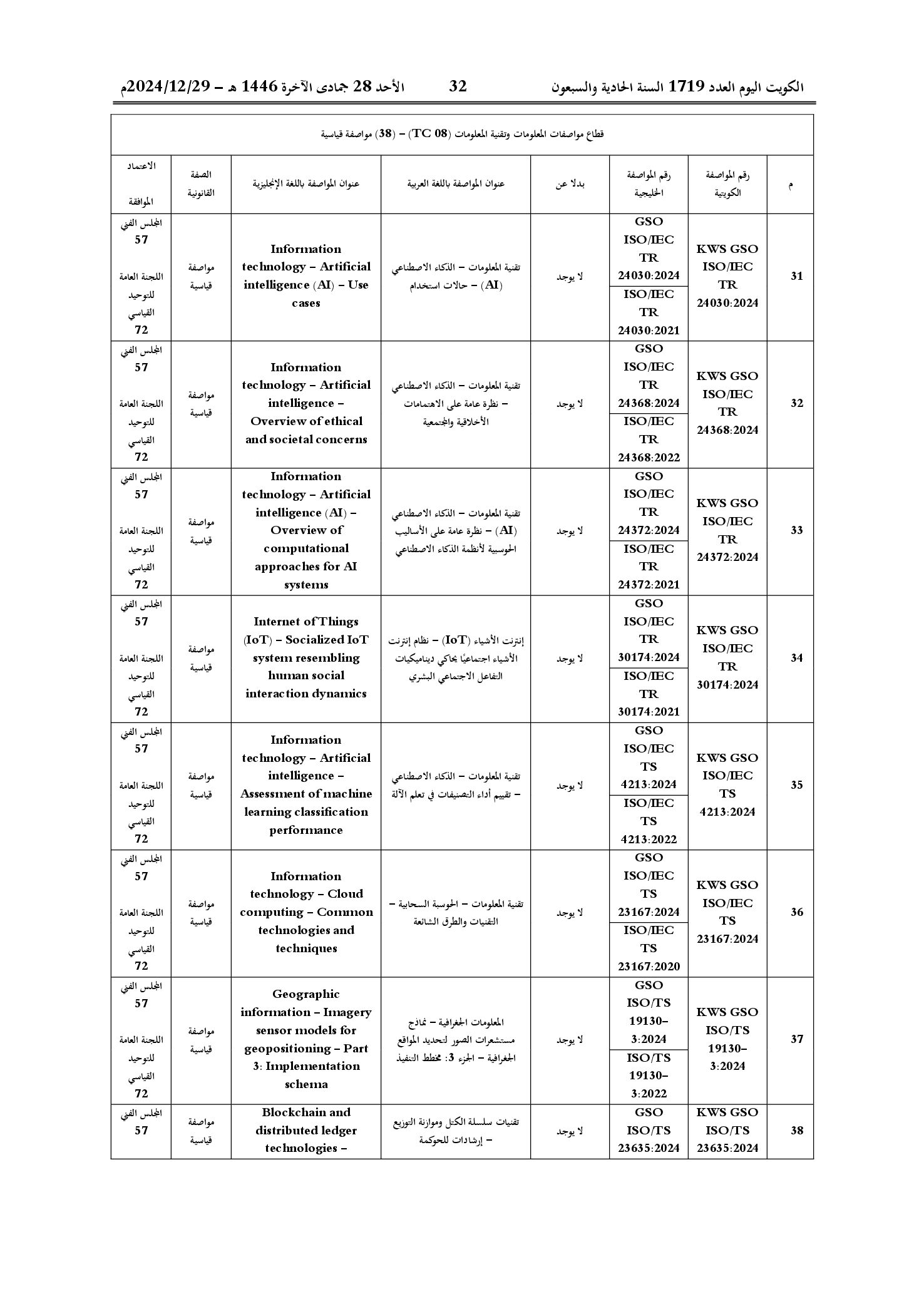 صفحة 42 من 53