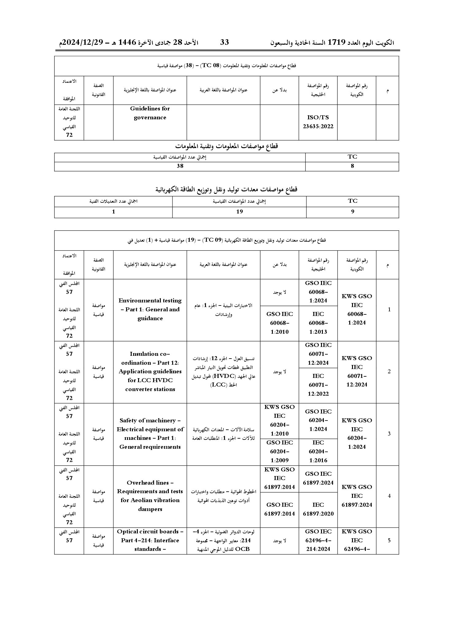 صفحة 43 من 53