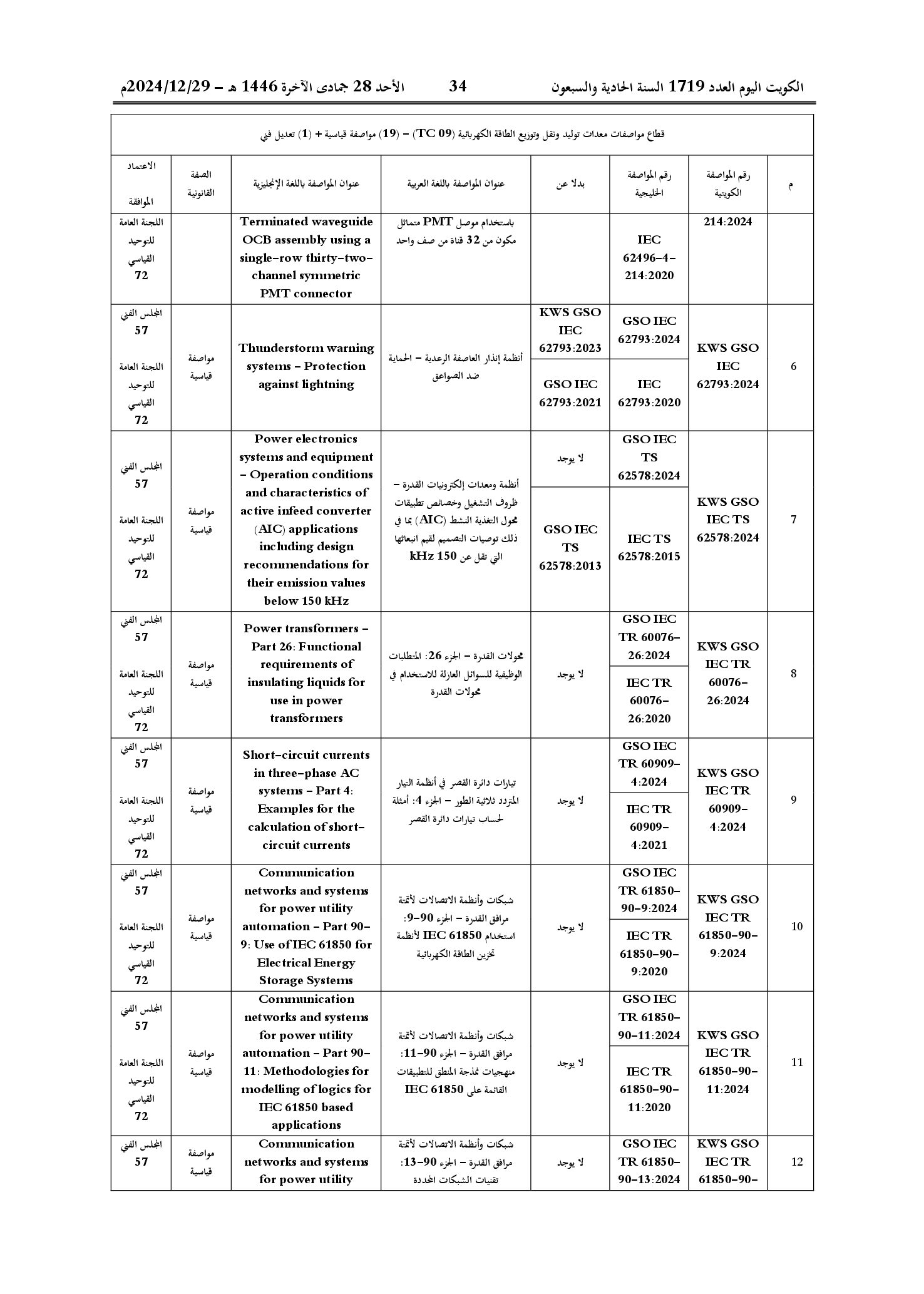 صفحة 44 من 53
