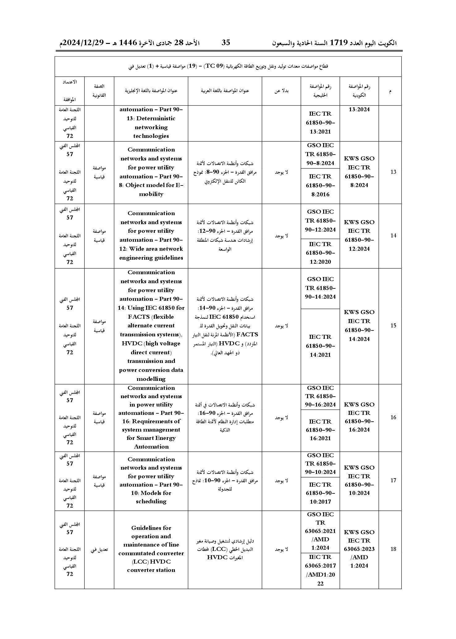 صفحة 45 من 53